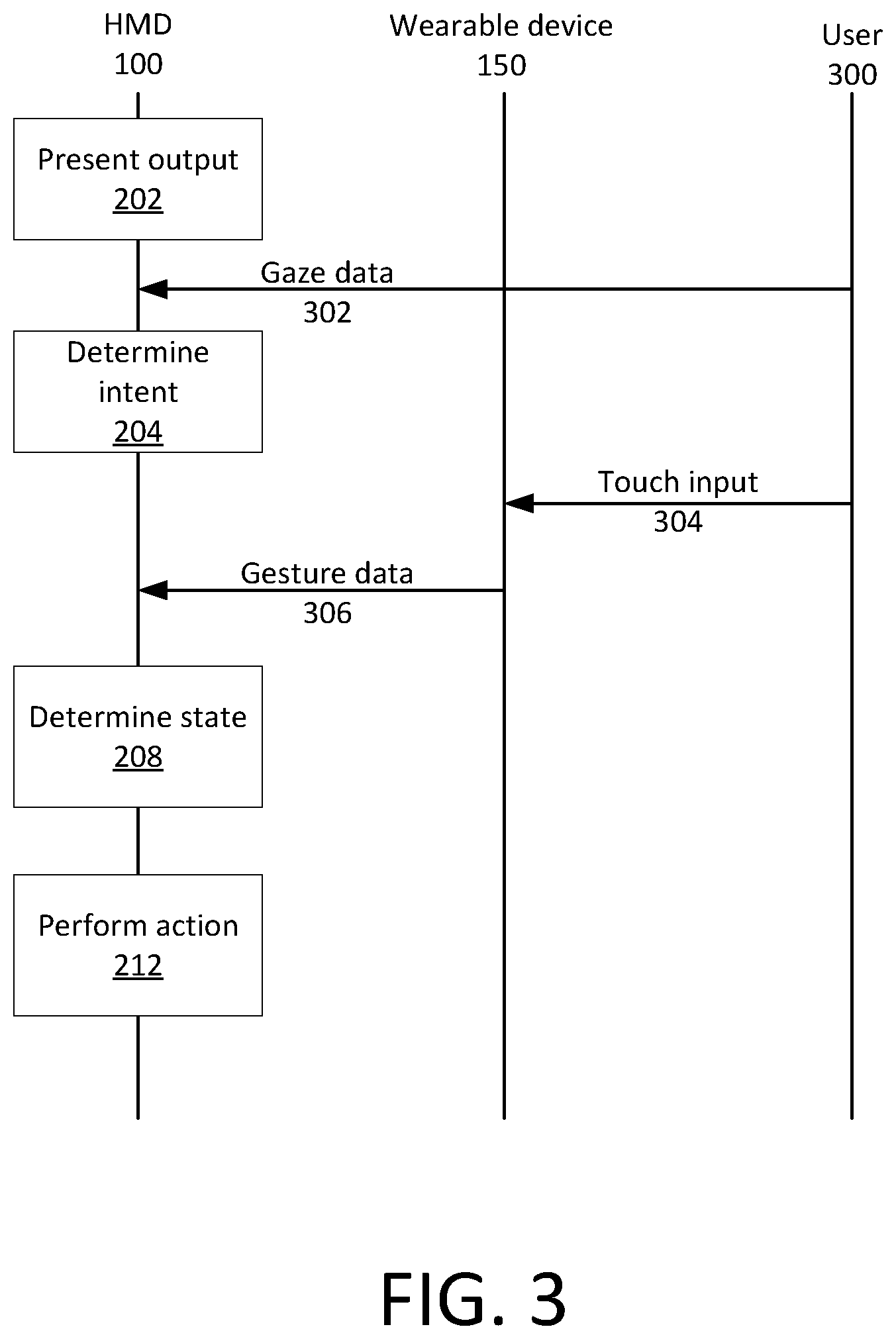 Patent US11815687 Figure 4 – Controlling head-mounted device with gestures into wearable device