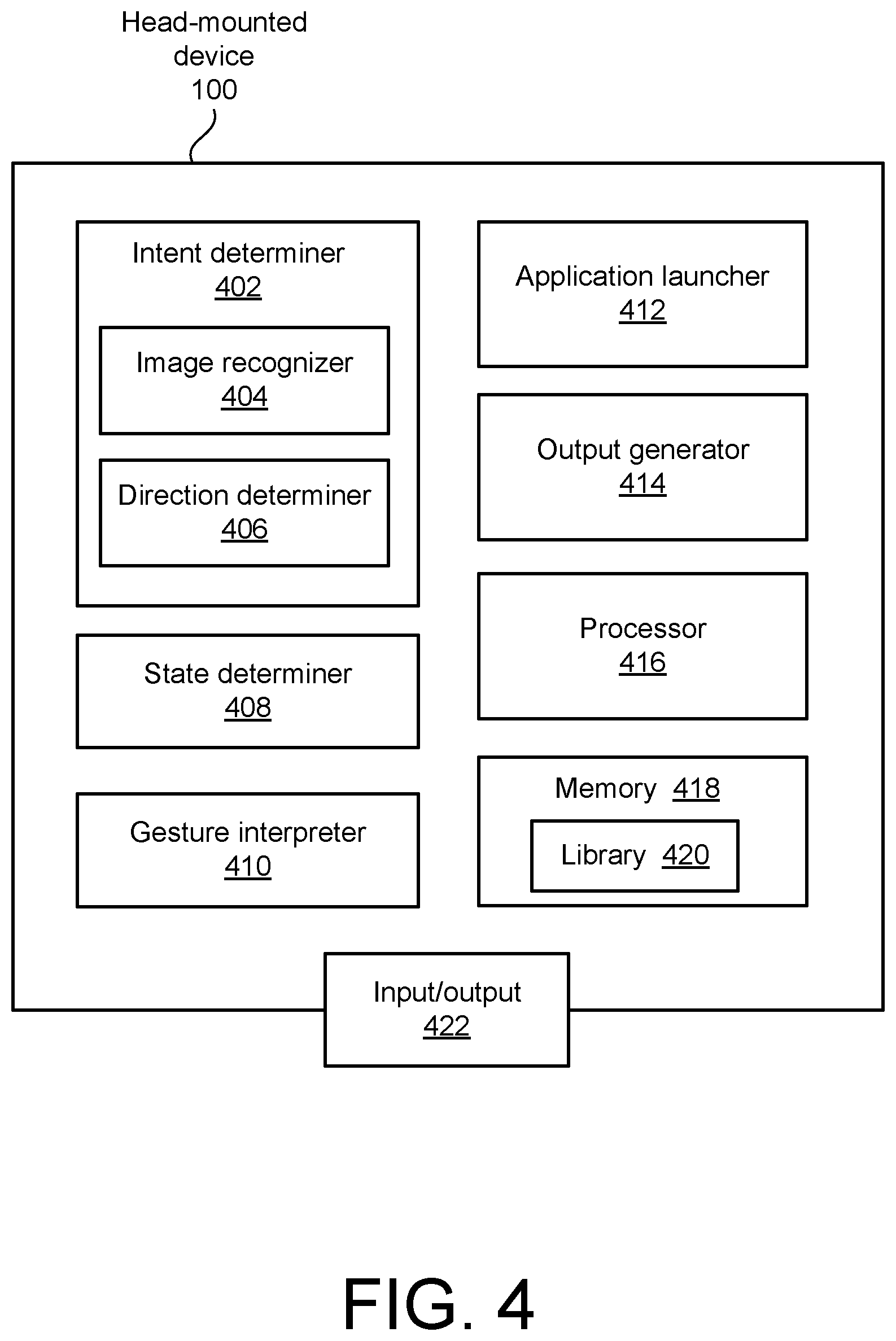 Patent US11815687 Figure 5 – Controlling head-mounted device with gestures into wearable device