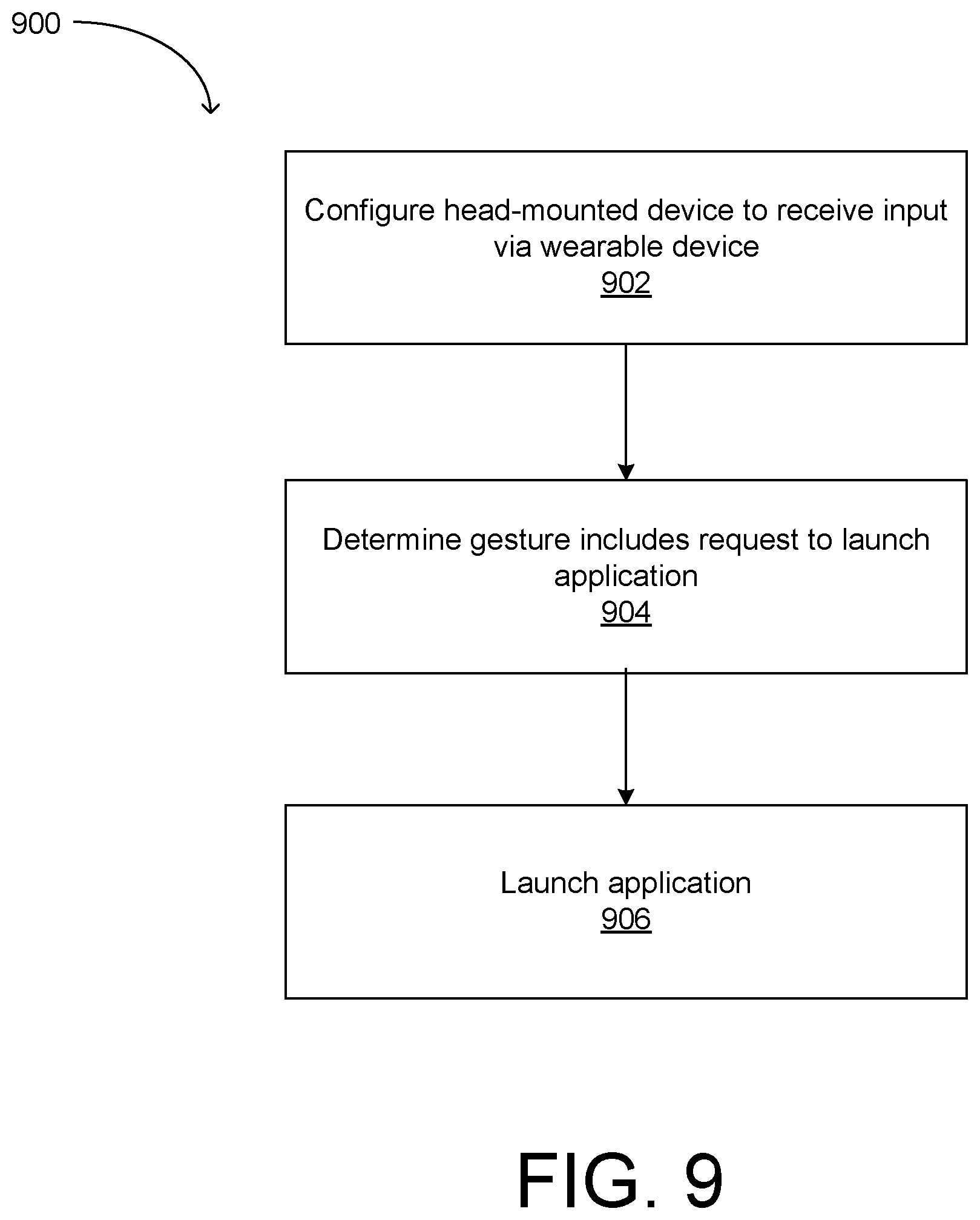 Patent US11815687 Figure 10 – Controlling head-mounted device with gestures into wearable device
