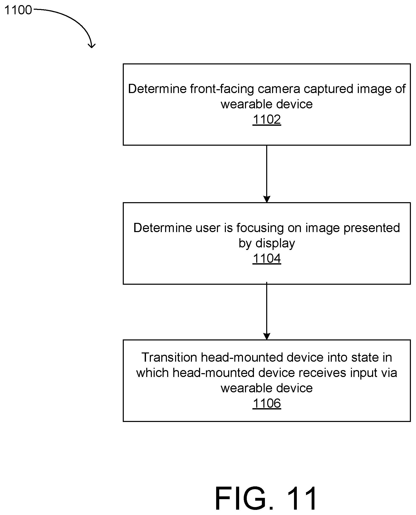 Patent US11815687 Figure 12 – Controlling head-mounted device with gestures into wearable device