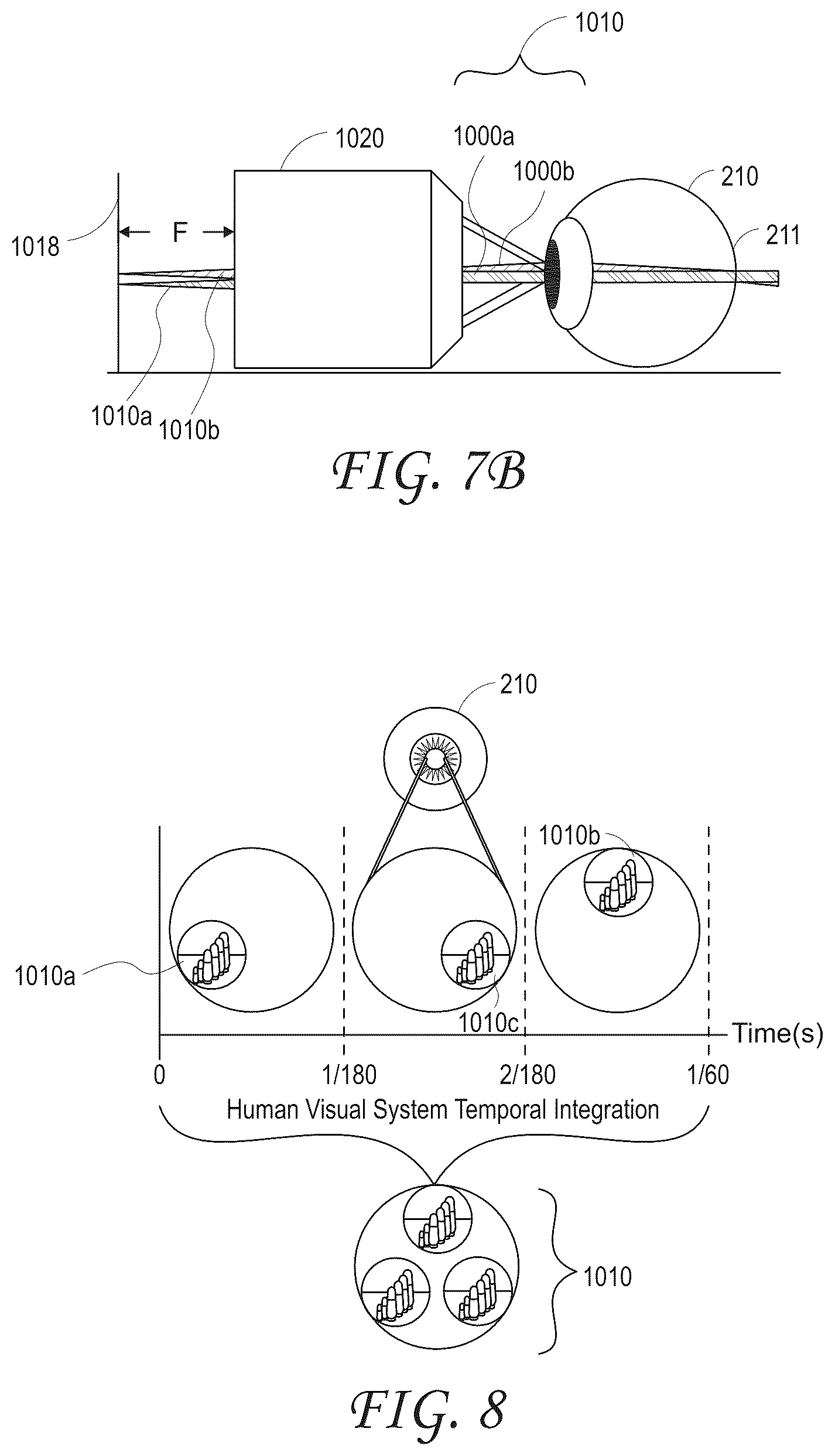 Patent US11815688 Figure 5 – Display system and method for providing variable accommodation cues using multiple intra-pupil parallax views formed by light emitter arrays