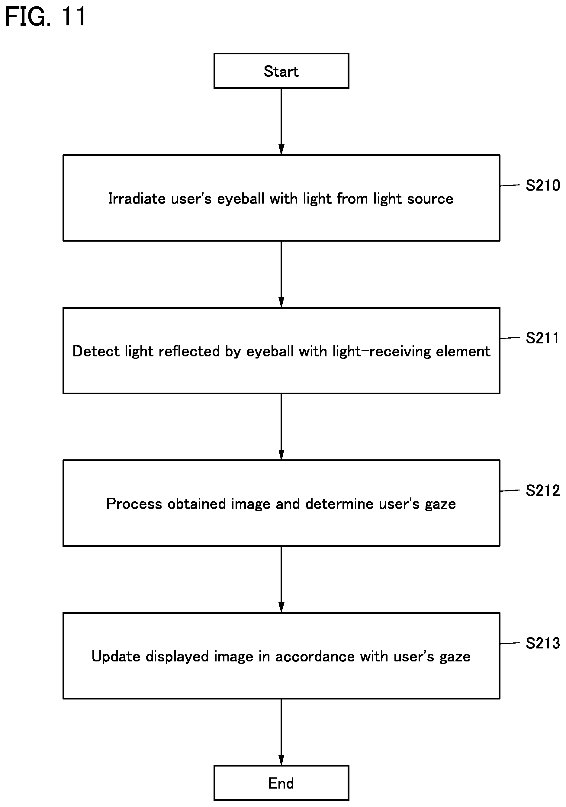Patent US11815689 Figure 11 – Electronic device