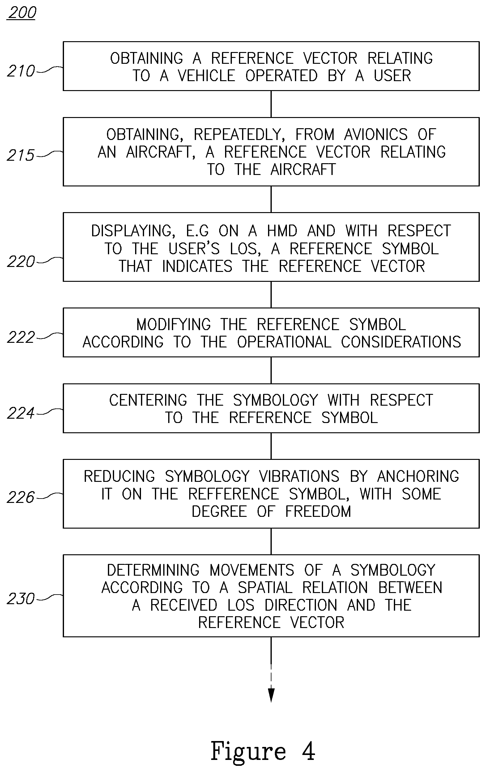 Patent US11815690 Figure 5 – Head mounted display symbology concepts and implementations, associated with a reference vector