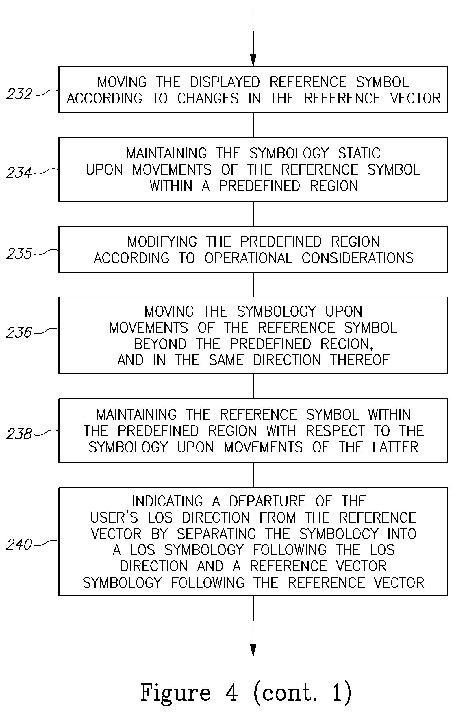 Patent US11815690 Figure 6 – Head mounted display symbology concepts and implementations, associated with a reference vector
