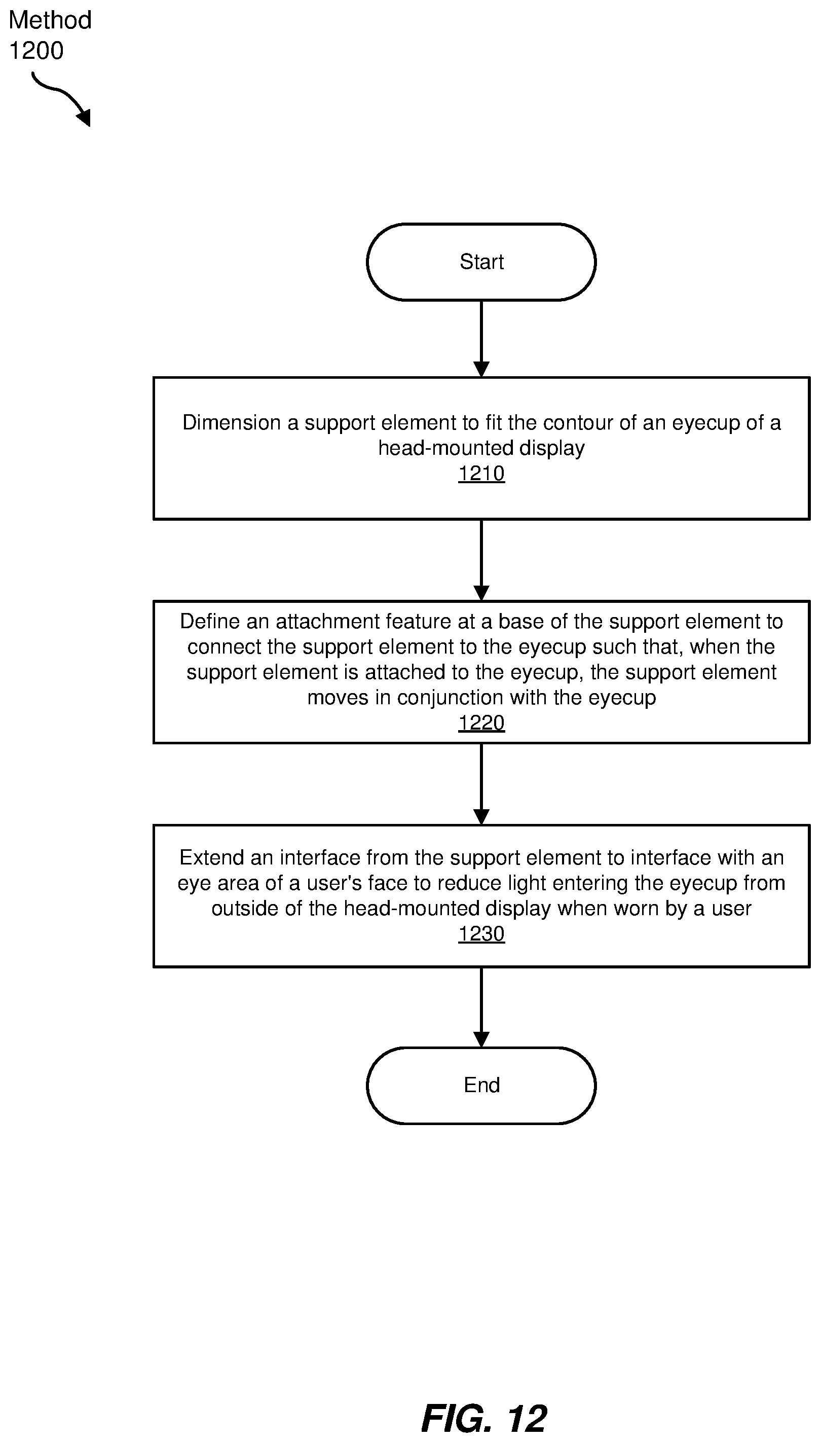 Patent US11815692 Figure 12 – Apparatus, system, and method for blocking light from eyecups