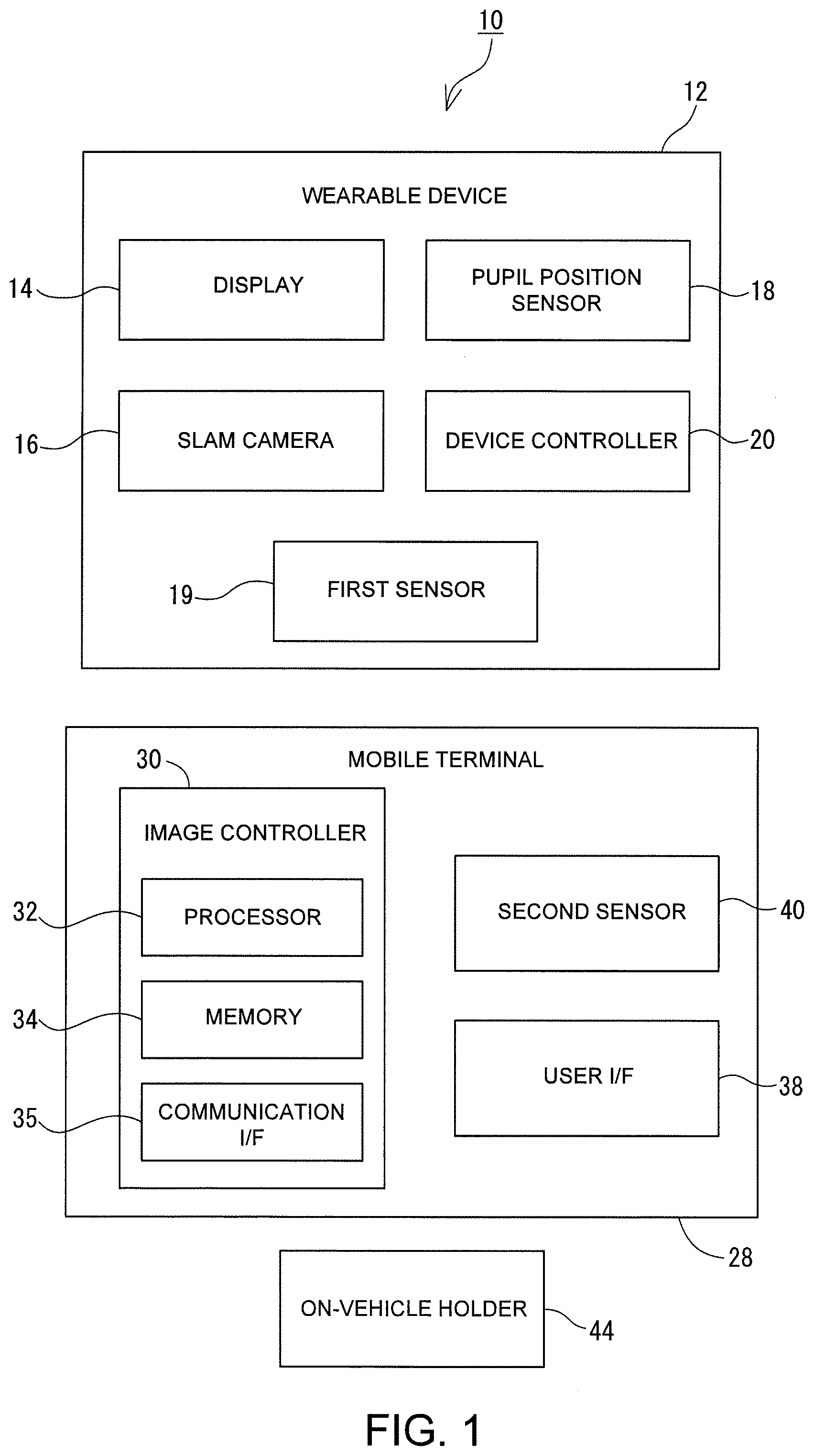 Patent US11815695 Figure 1 – Image display system
