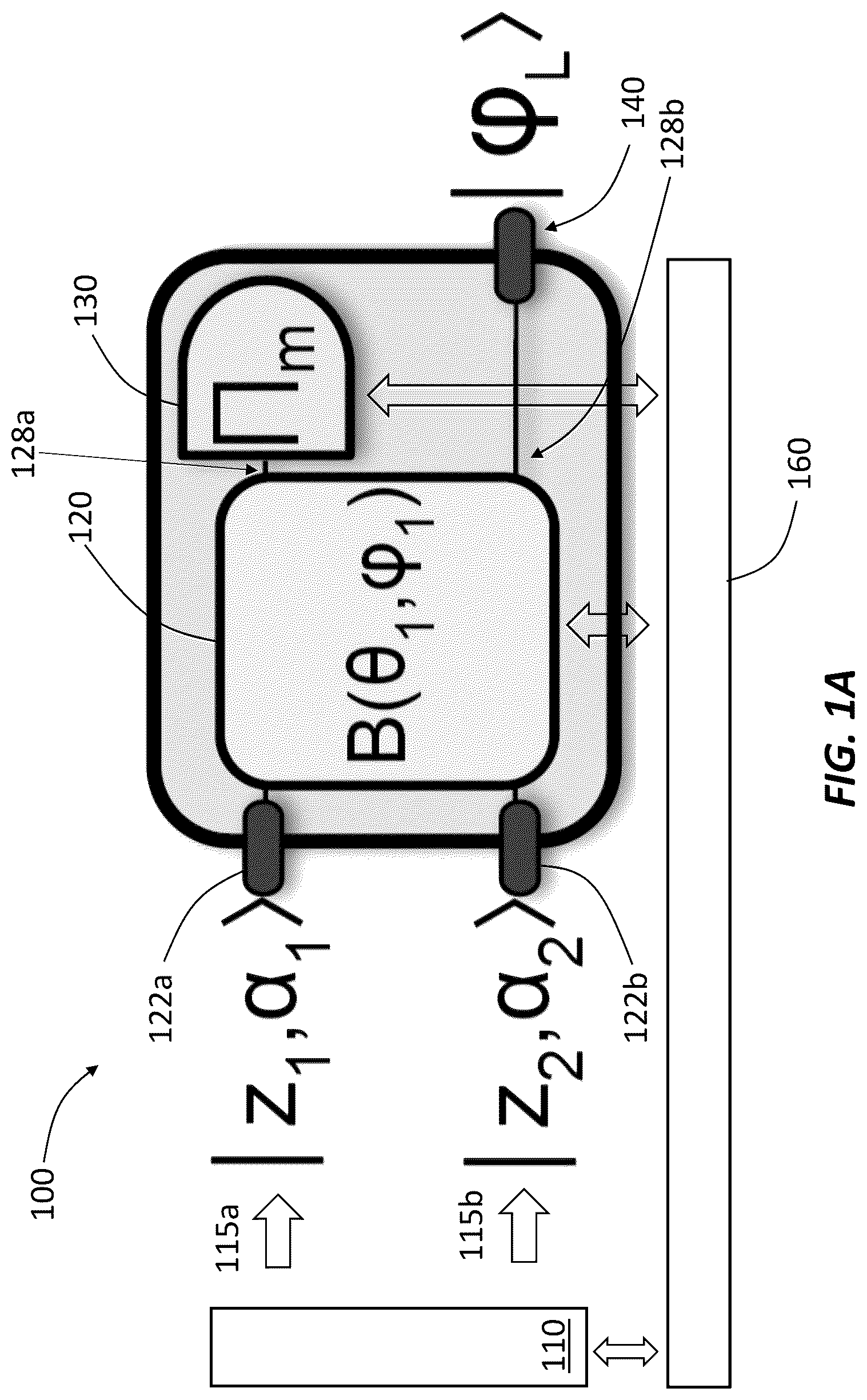 Patent US11815696 Figure 1 – Apparatus and methods for generating non-gaussian states from gaussian states
