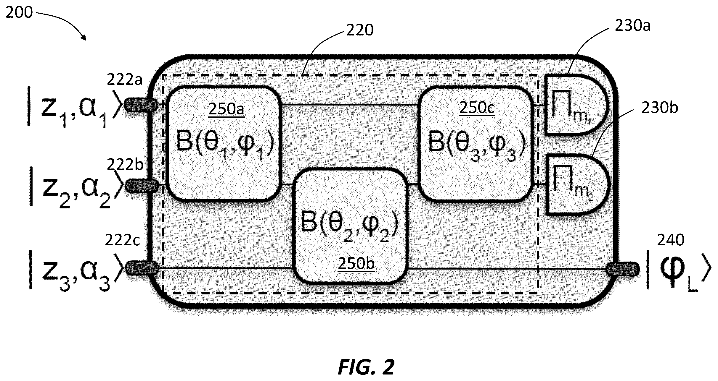Patent US11815696 Figure 3 – Apparatus and methods for generating non-gaussian states from gaussian states