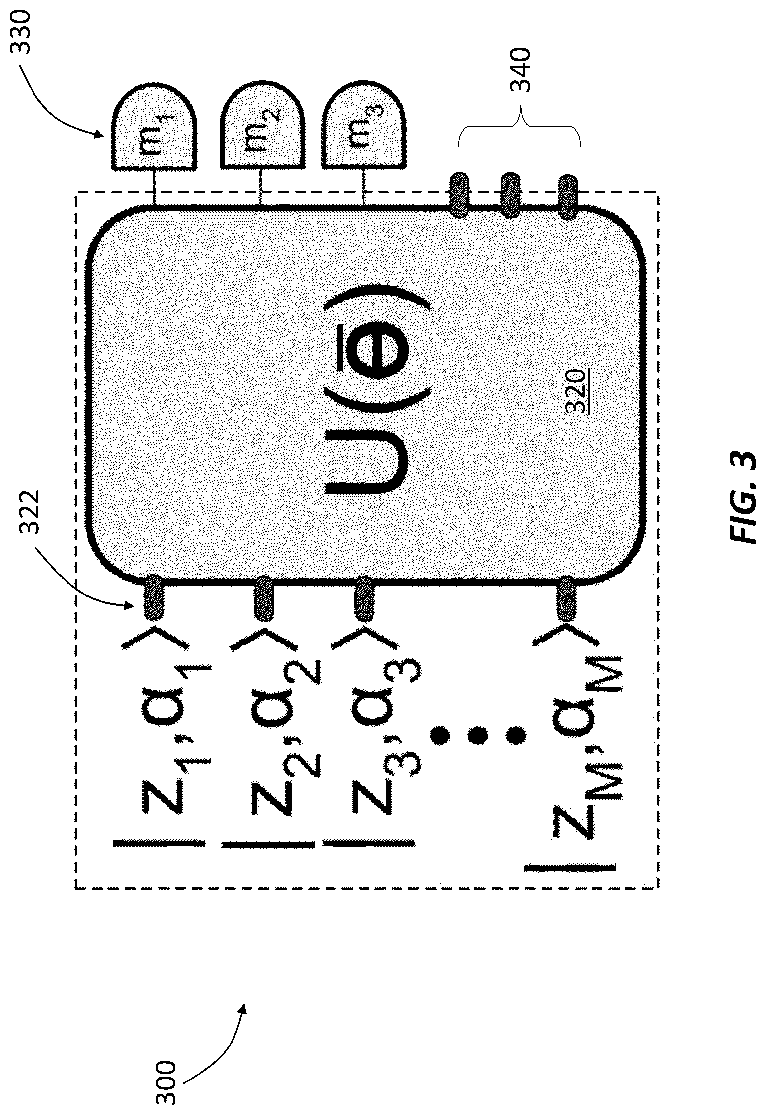 Patent US11815696 Figure 4 – Apparatus and methods for generating non-gaussian states from gaussian states