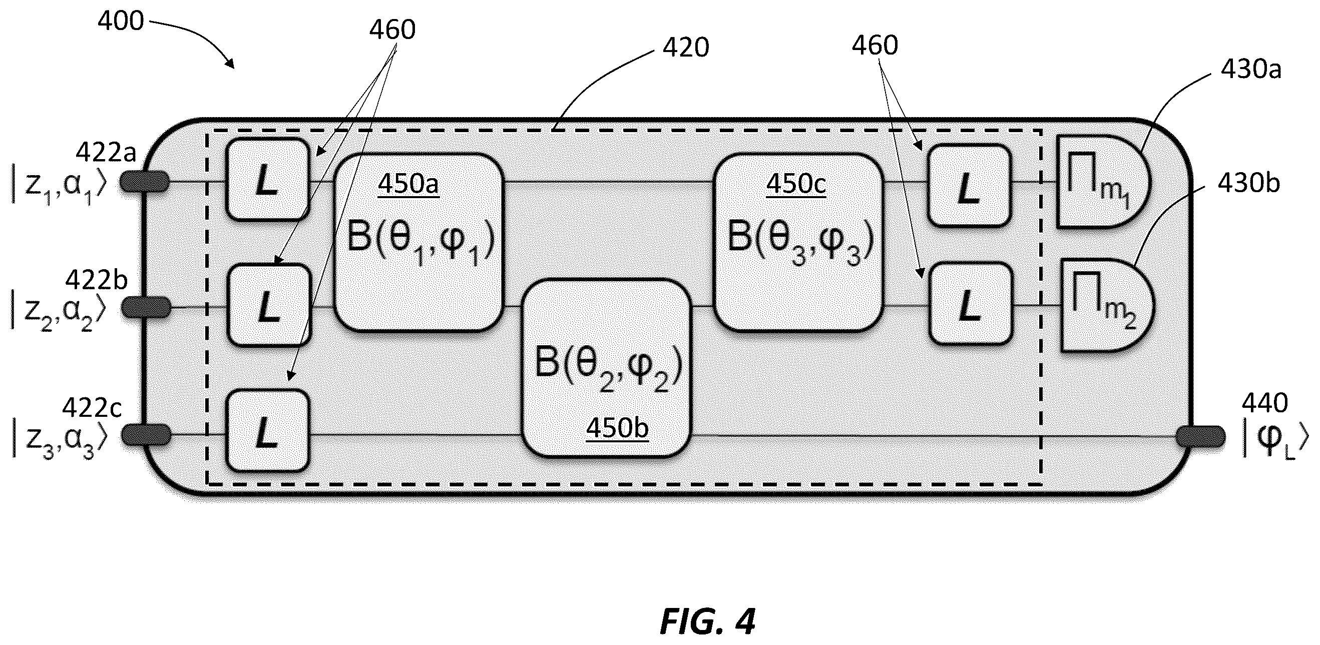 Patent US11815696 Figure 5 – Apparatus and methods for generating non-gaussian states from gaussian states