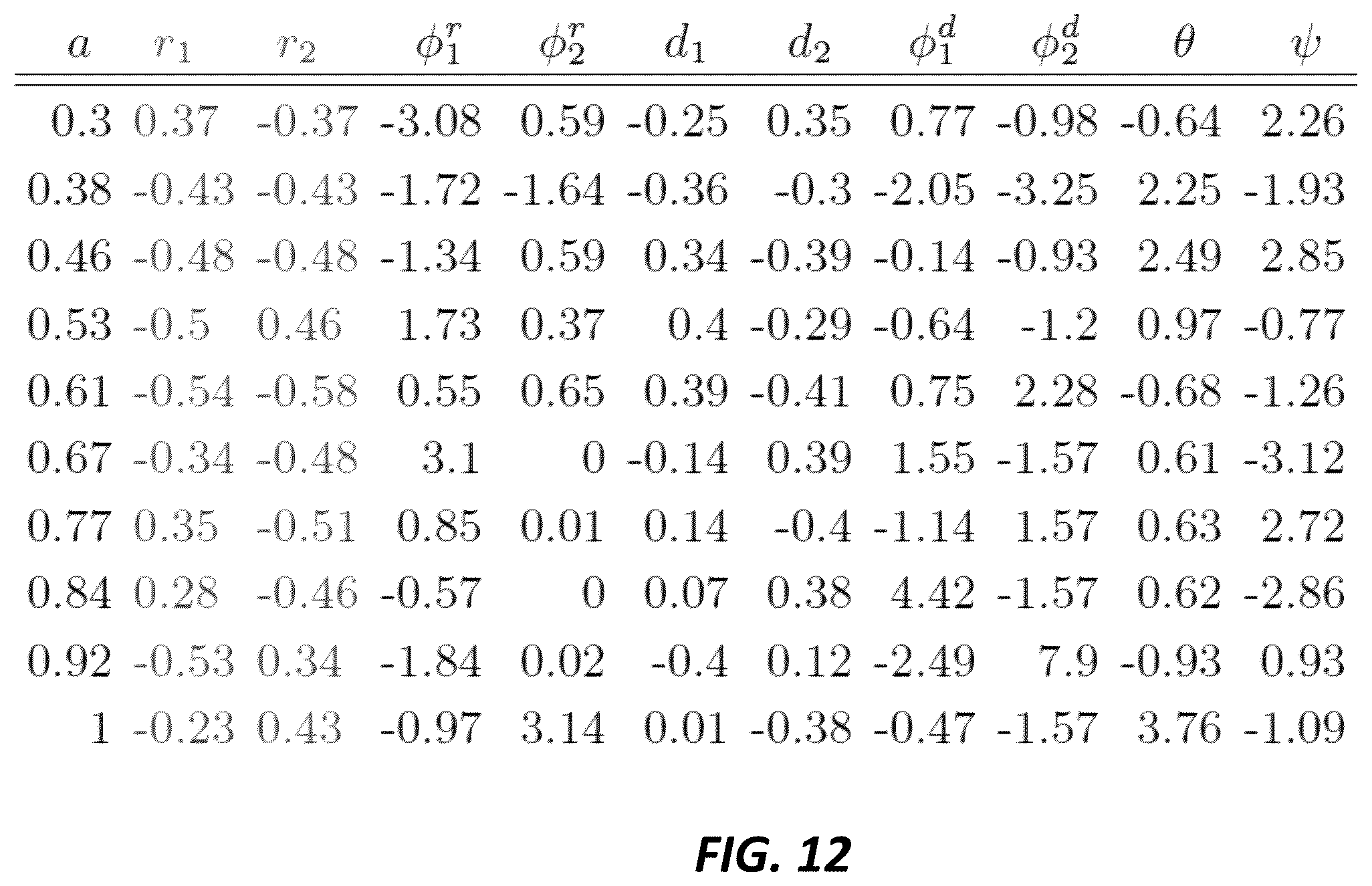 Patent US11815696 Figure 13 – Apparatus and methods for generating non-gaussian states from gaussian states
