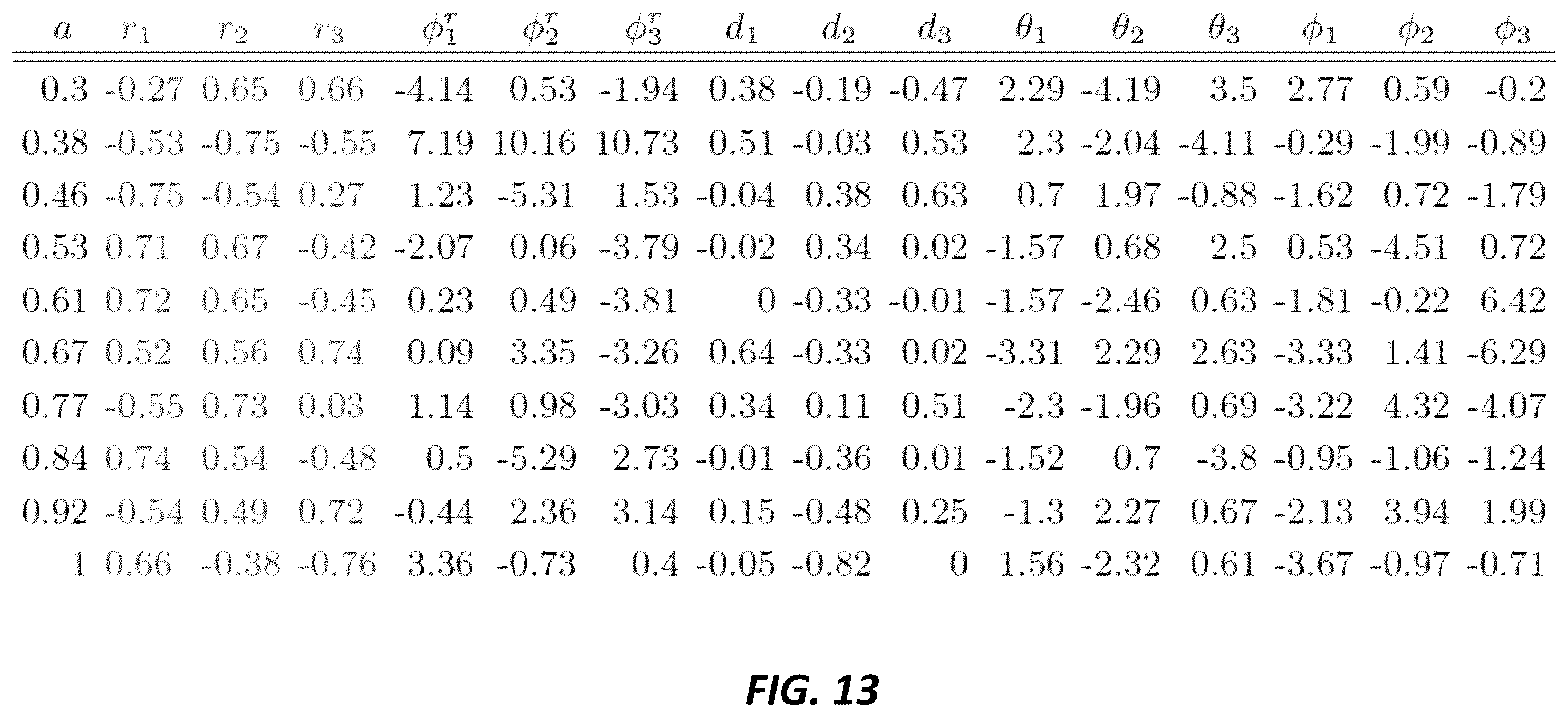 Patent US11815696 Figure 14 – Apparatus and methods for generating non-gaussian states from gaussian states
