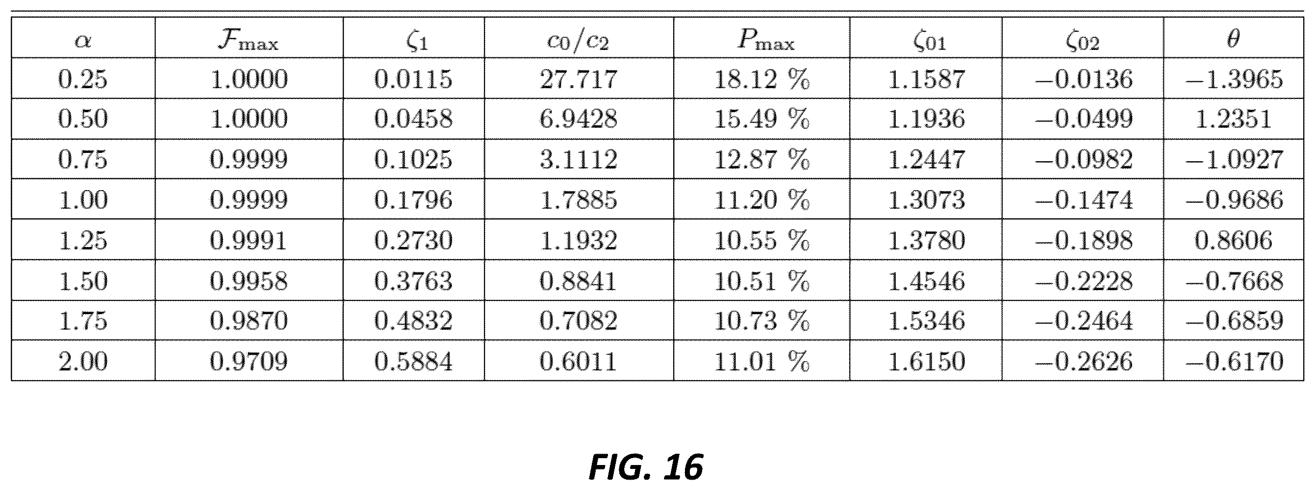Patent US11815696 Figure 17 – Apparatus and methods for generating non-gaussian states from gaussian states