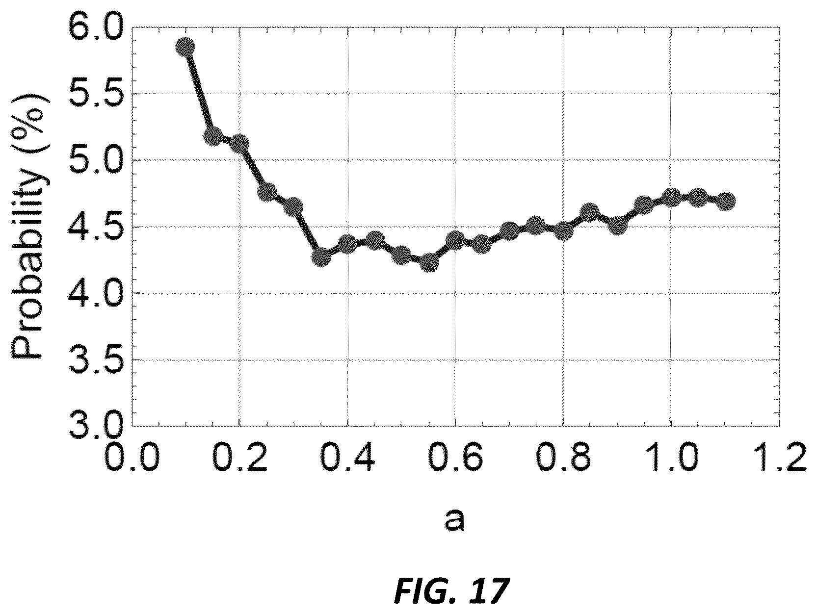 Patent US11815696 Figure 18 – Apparatus and methods for generating non-gaussian states from gaussian states