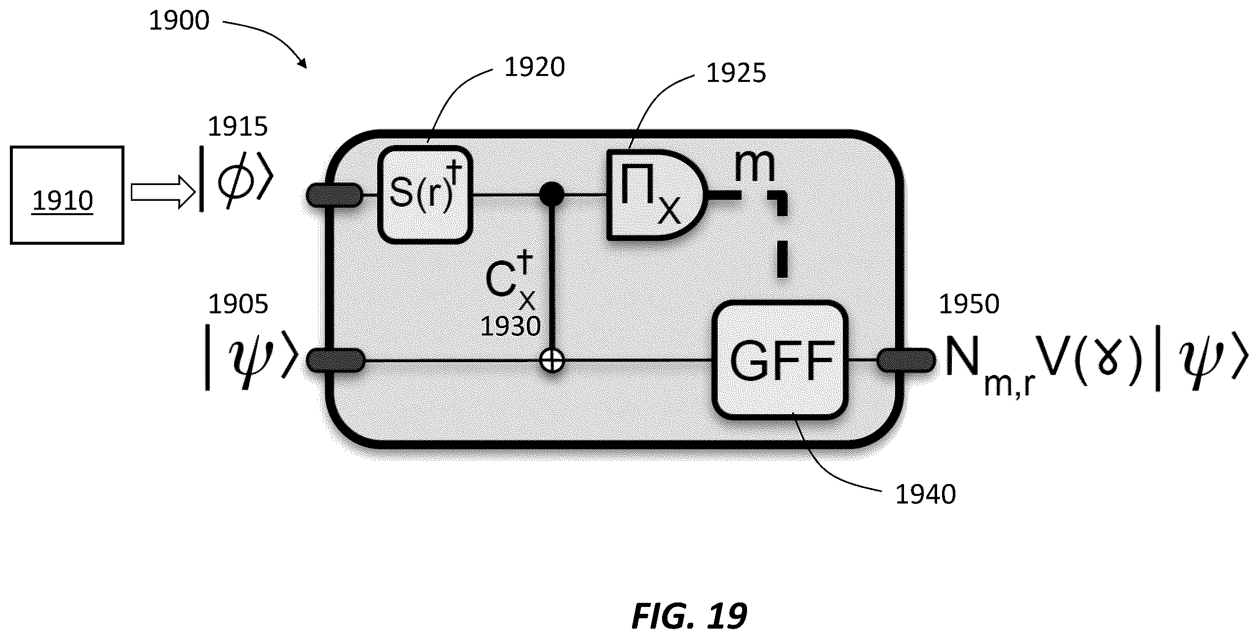 Patent US11815696 Figure 20 – Apparatus and methods for generating non-gaussian states from gaussian states