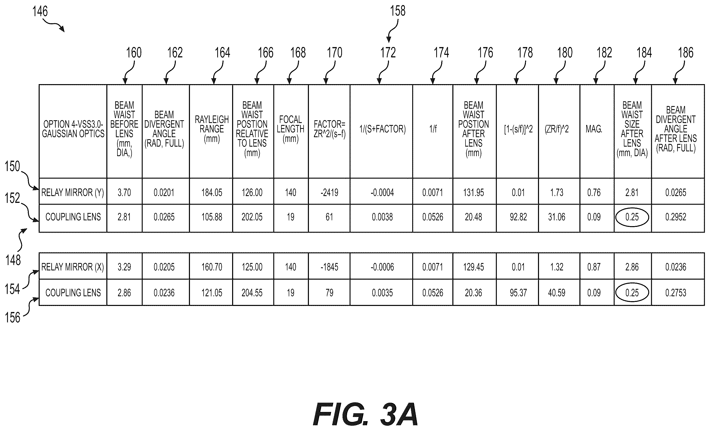 Patent US11815697 Figure 4 – Apparatus and methodology for reshaping a laser beam