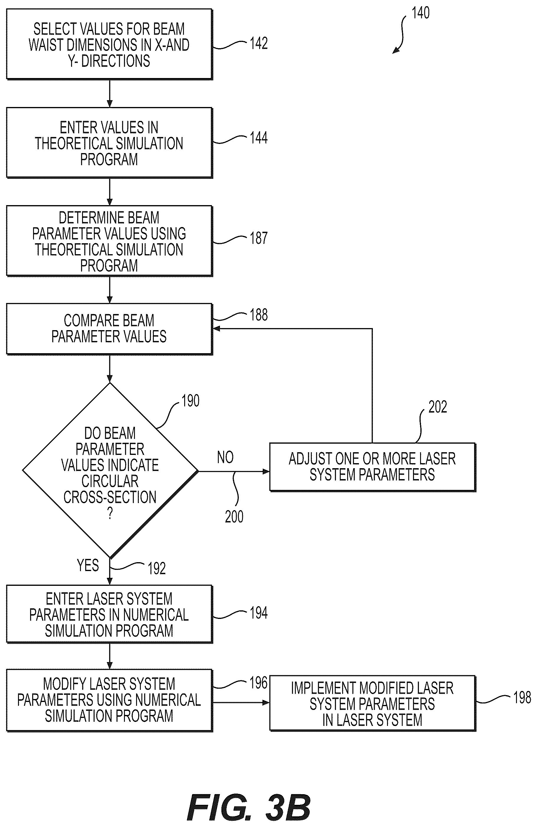 Patent US11815697 Figure 5 – Apparatus and methodology for reshaping a laser beam