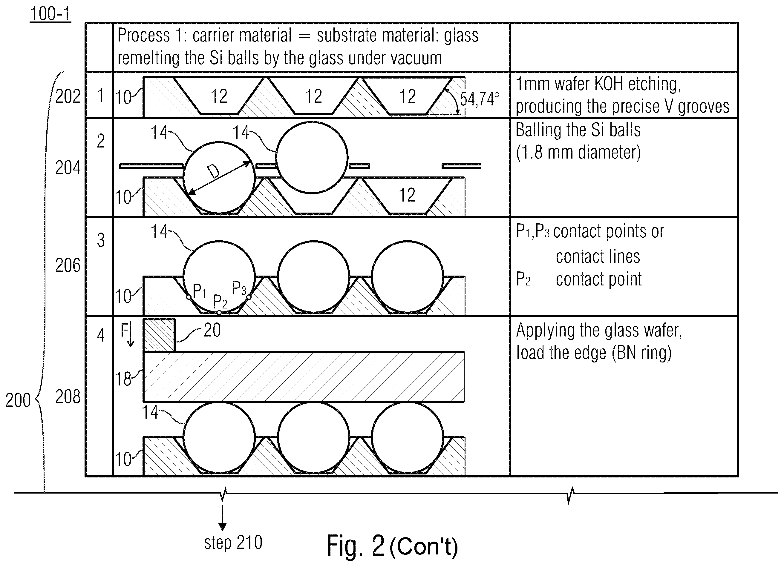 Patent US11815699 Figure 2 – Method for producing lens elements and packaged radiation-sensitive devices on wafer level