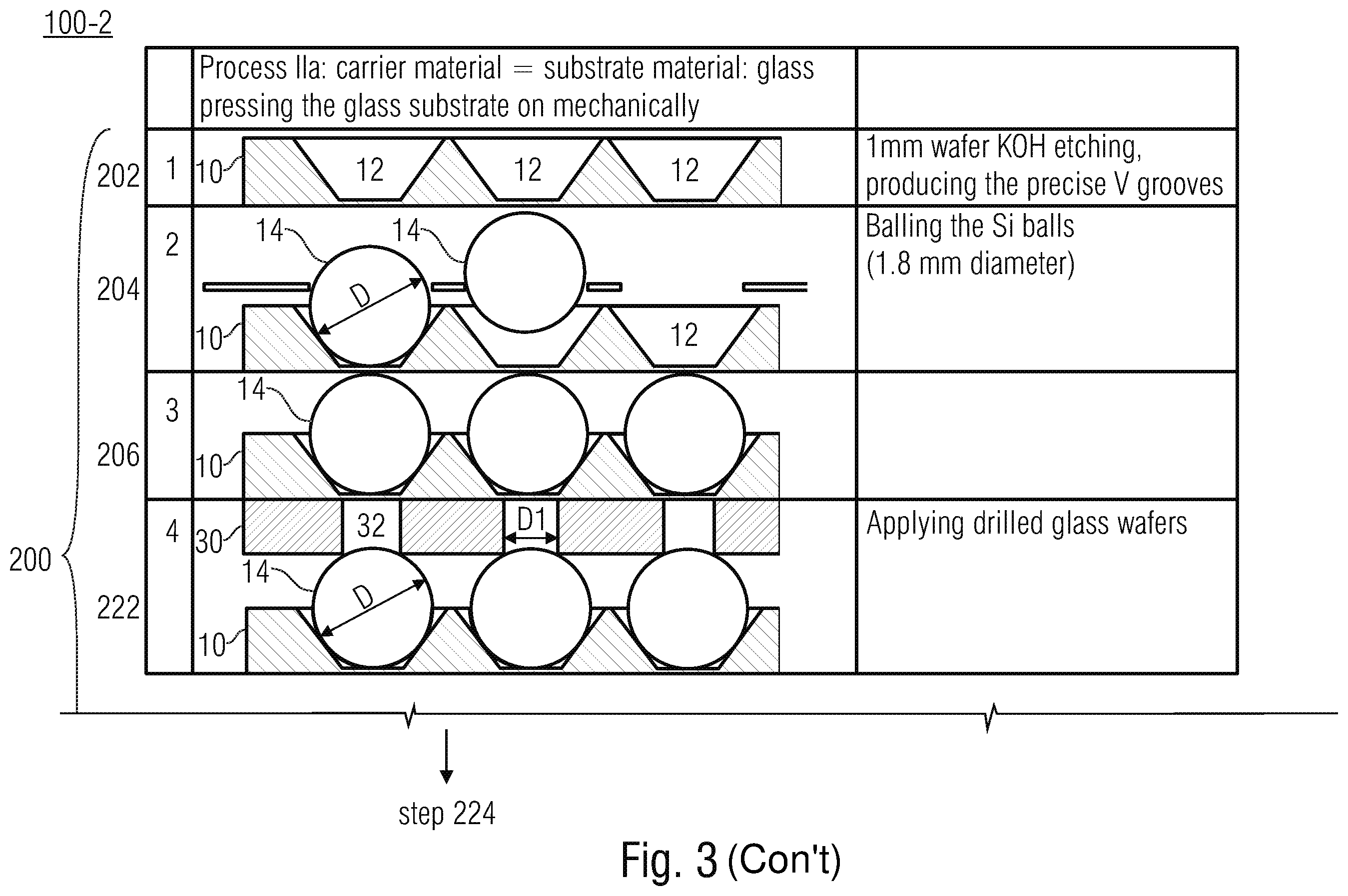 Patent US11815699 Figure 4 – Method for producing lens elements and packaged radiation-sensitive devices on wafer level