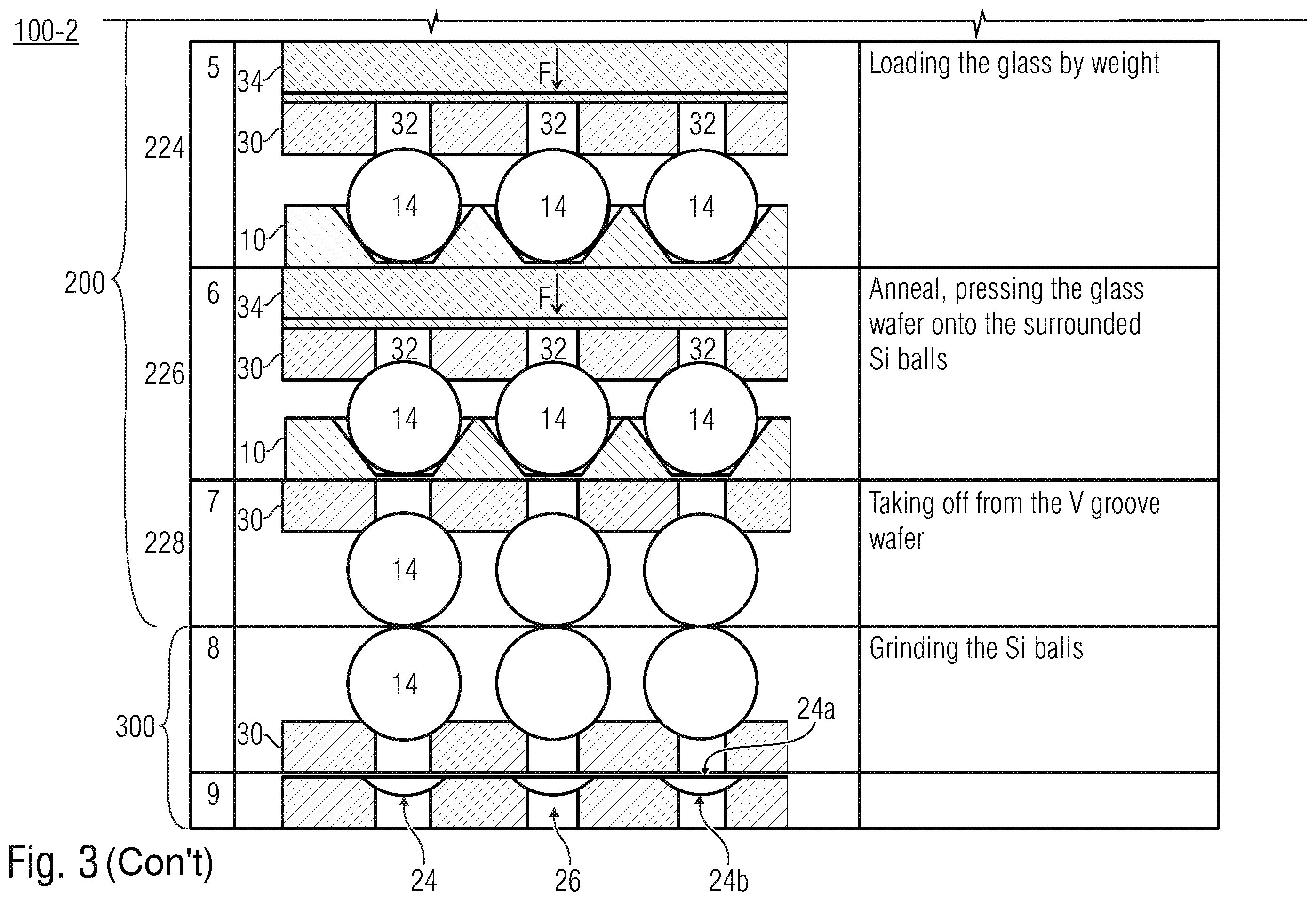 Patent US11815699 Figure 5 – Method for producing lens elements and packaged radiation-sensitive devices on wafer level
