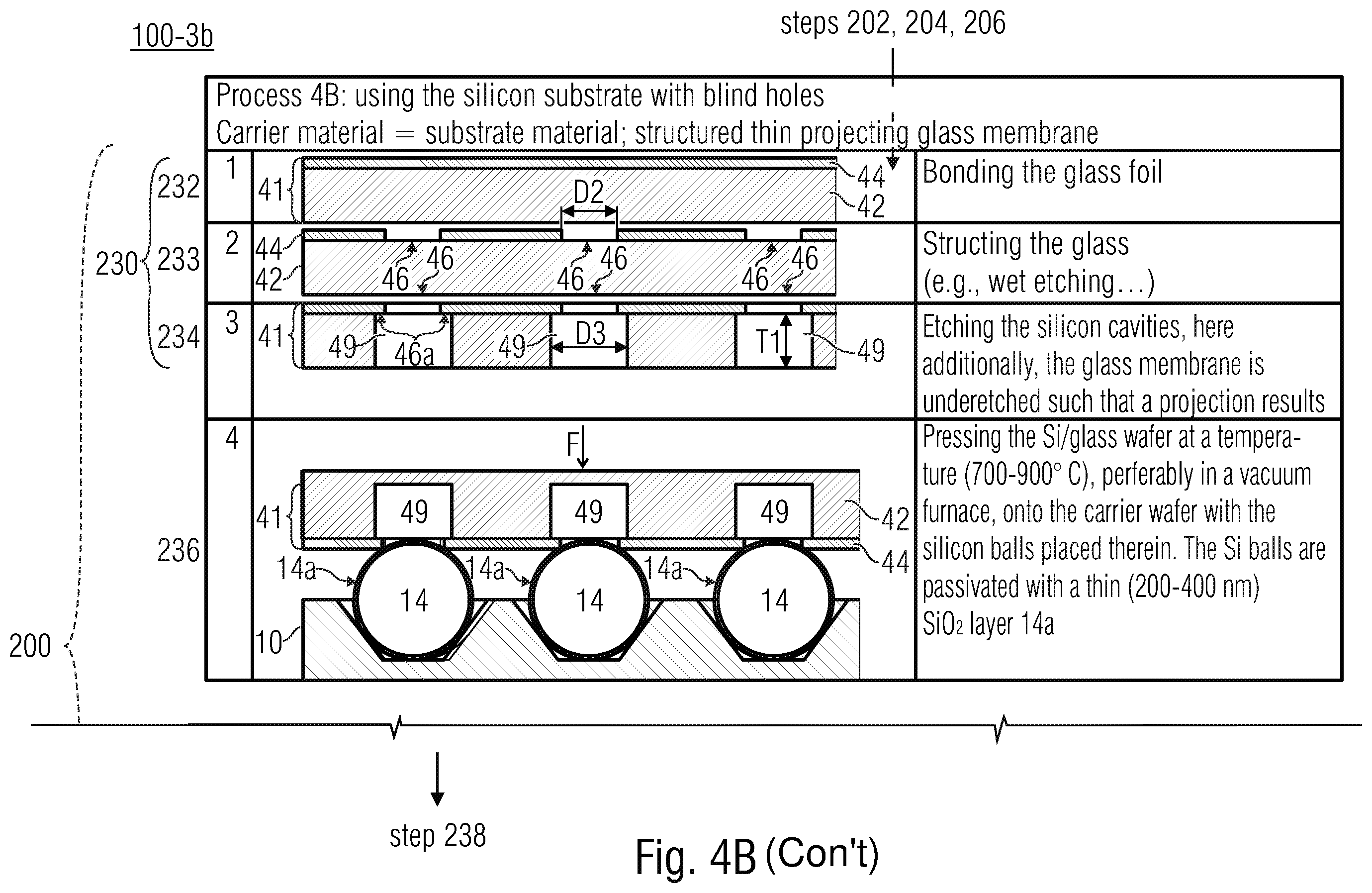 Patent US11815699 Figure 8 – Method for producing lens elements and packaged radiation-sensitive devices on wafer level