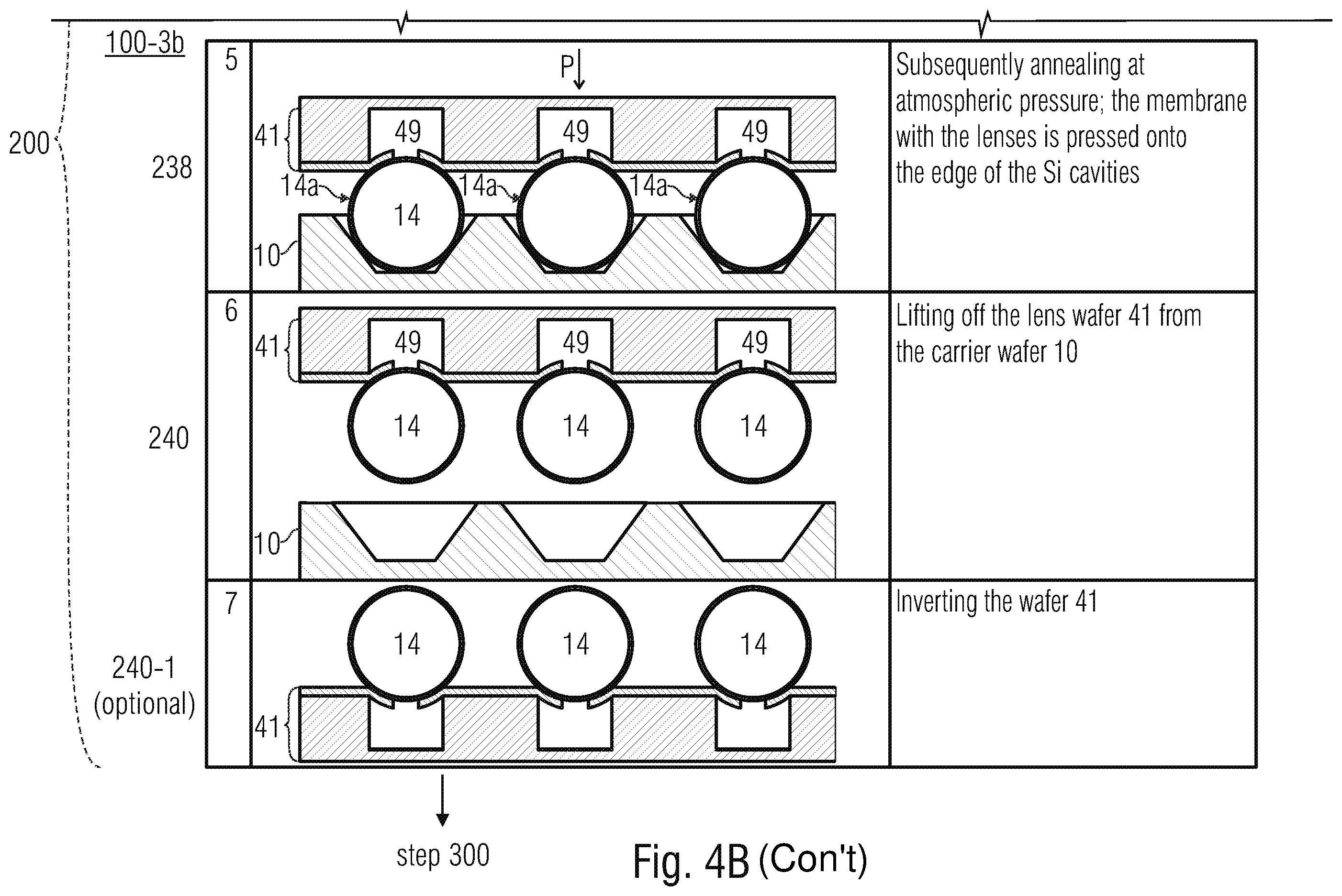 Patent US11815699 Figure 9 – Method for producing lens elements and packaged radiation-sensitive devices on wafer level