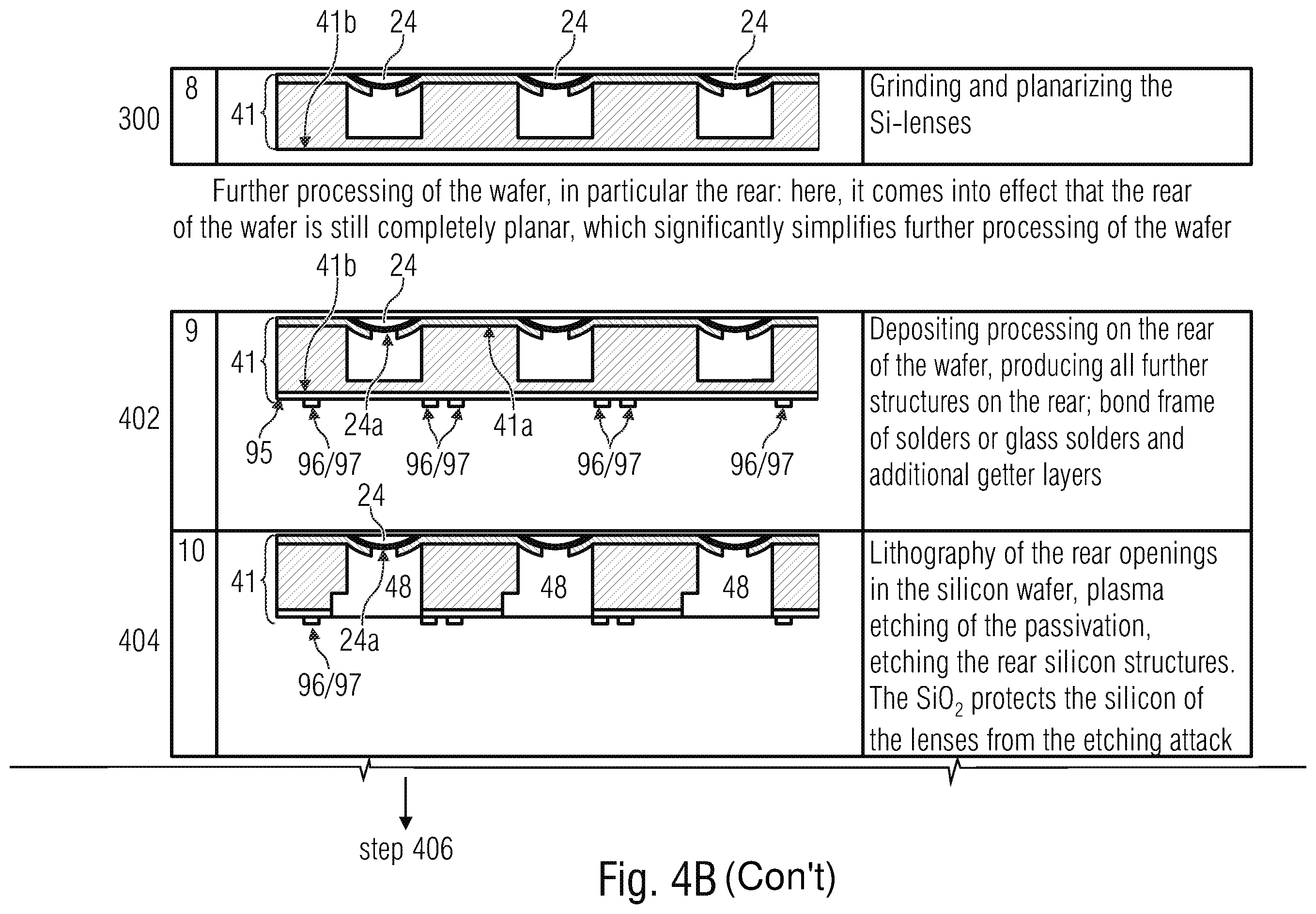 Patent US11815699 Figure 10 – Method for producing lens elements and packaged radiation-sensitive devices on wafer level