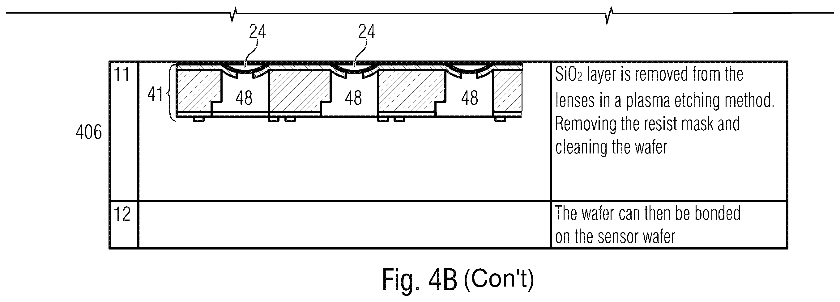 Patent US11815699 Figure 11 – Method for producing lens elements and packaged radiation-sensitive devices on wafer level
