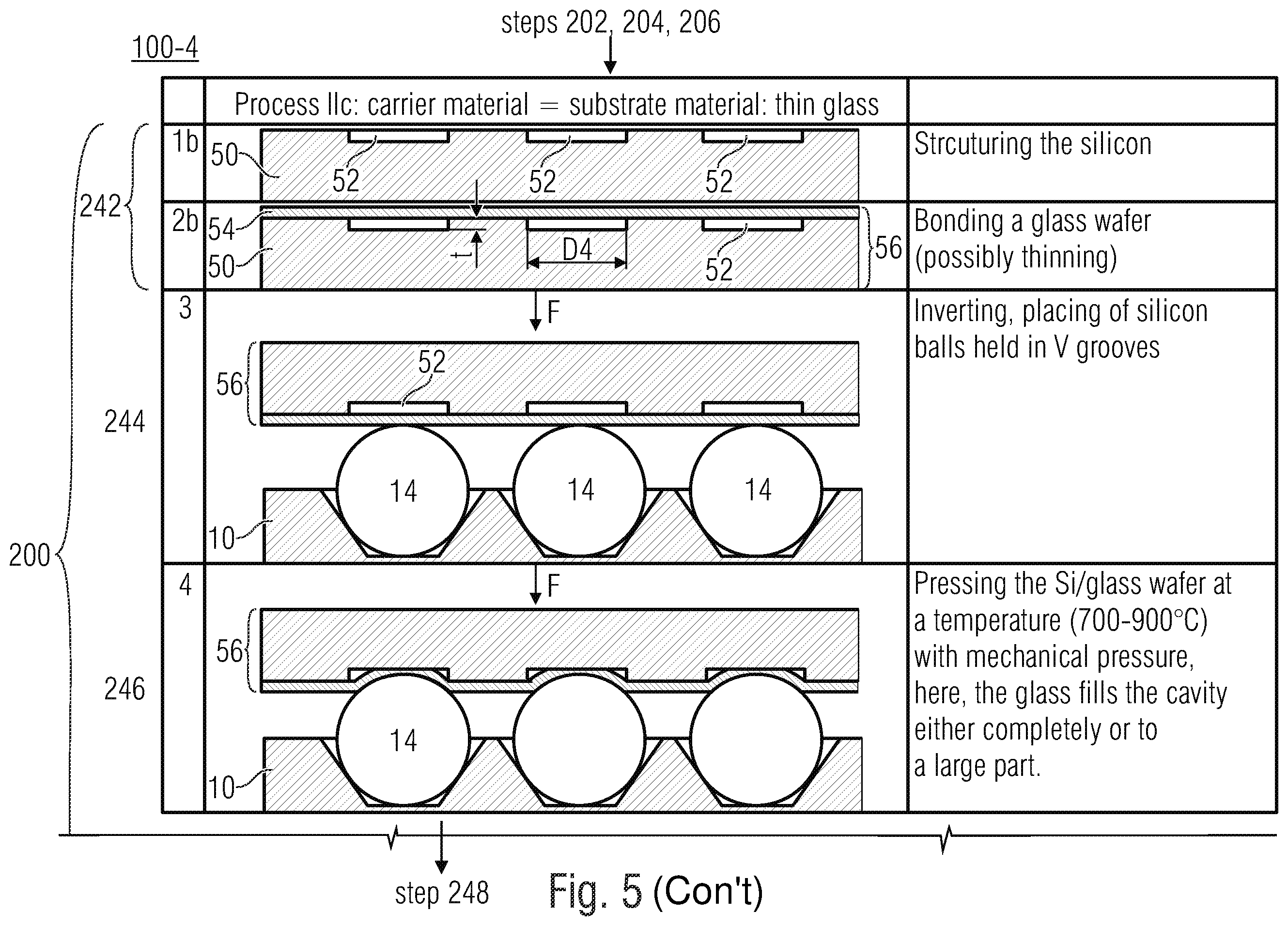 Patent US11815699 Figure 12 – Method for producing lens elements and packaged radiation-sensitive devices on wafer level