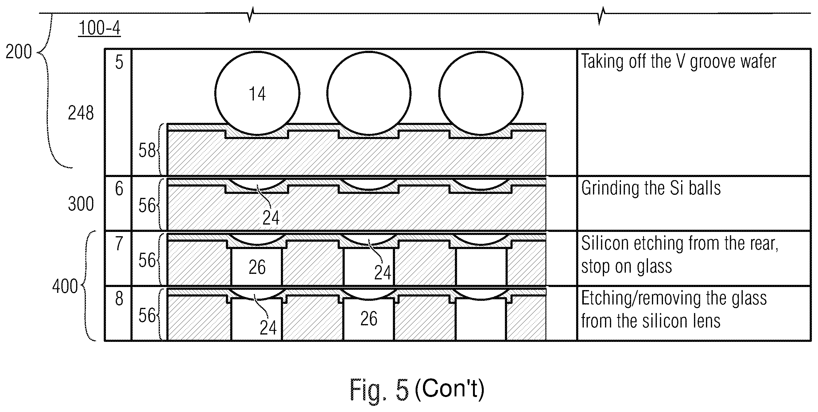 Patent US11815699 Figure 13 – Method for producing lens elements and packaged radiation-sensitive devices on wafer level
