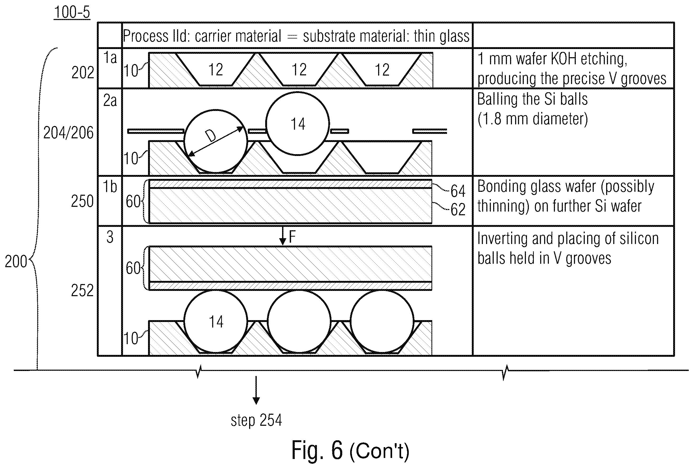 Patent US11815699 Figure 14 – Method for producing lens elements and packaged radiation-sensitive devices on wafer level