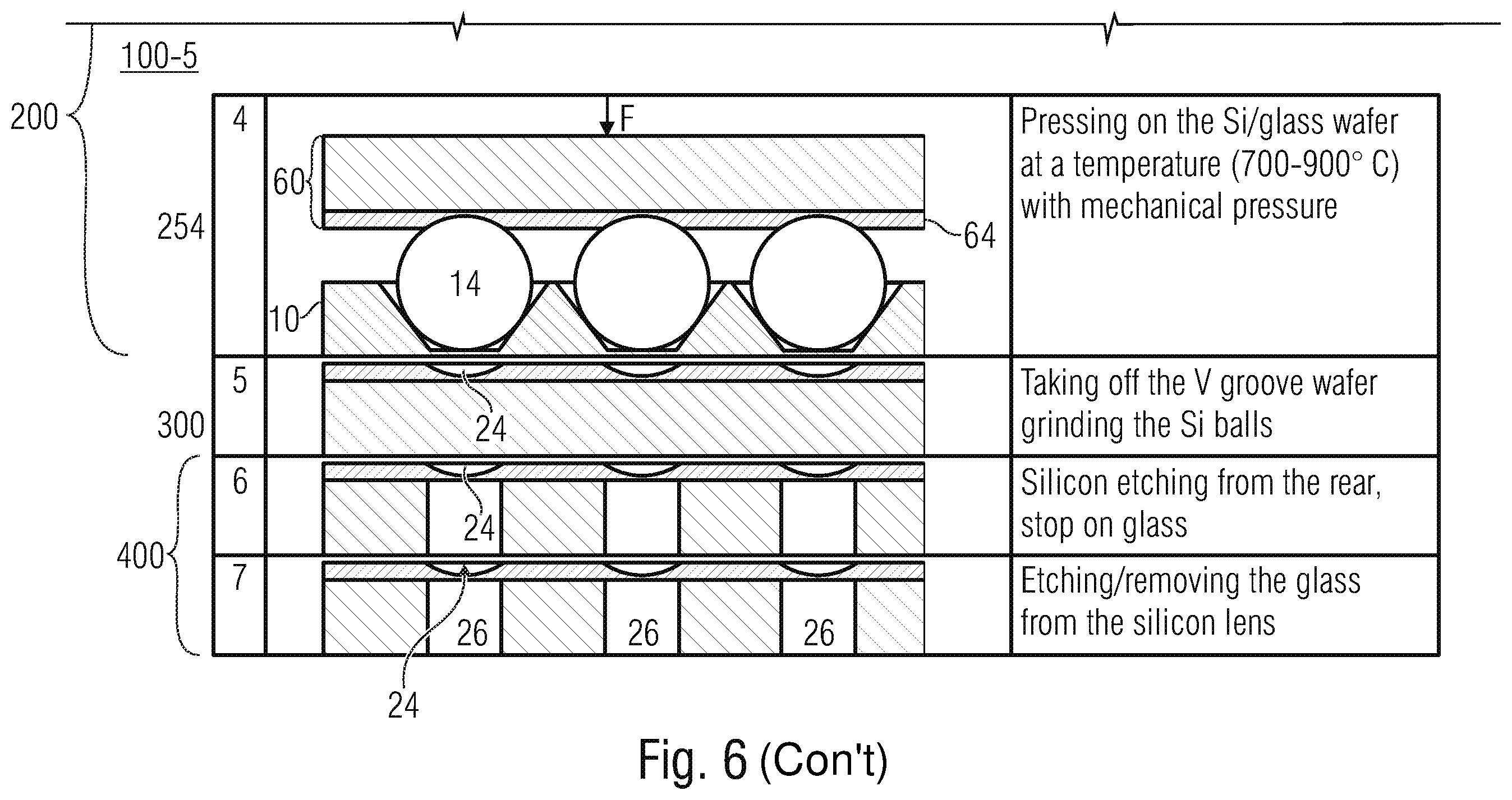 Patent US11815699 Figure 15 – Method for producing lens elements and packaged radiation-sensitive devices on wafer level