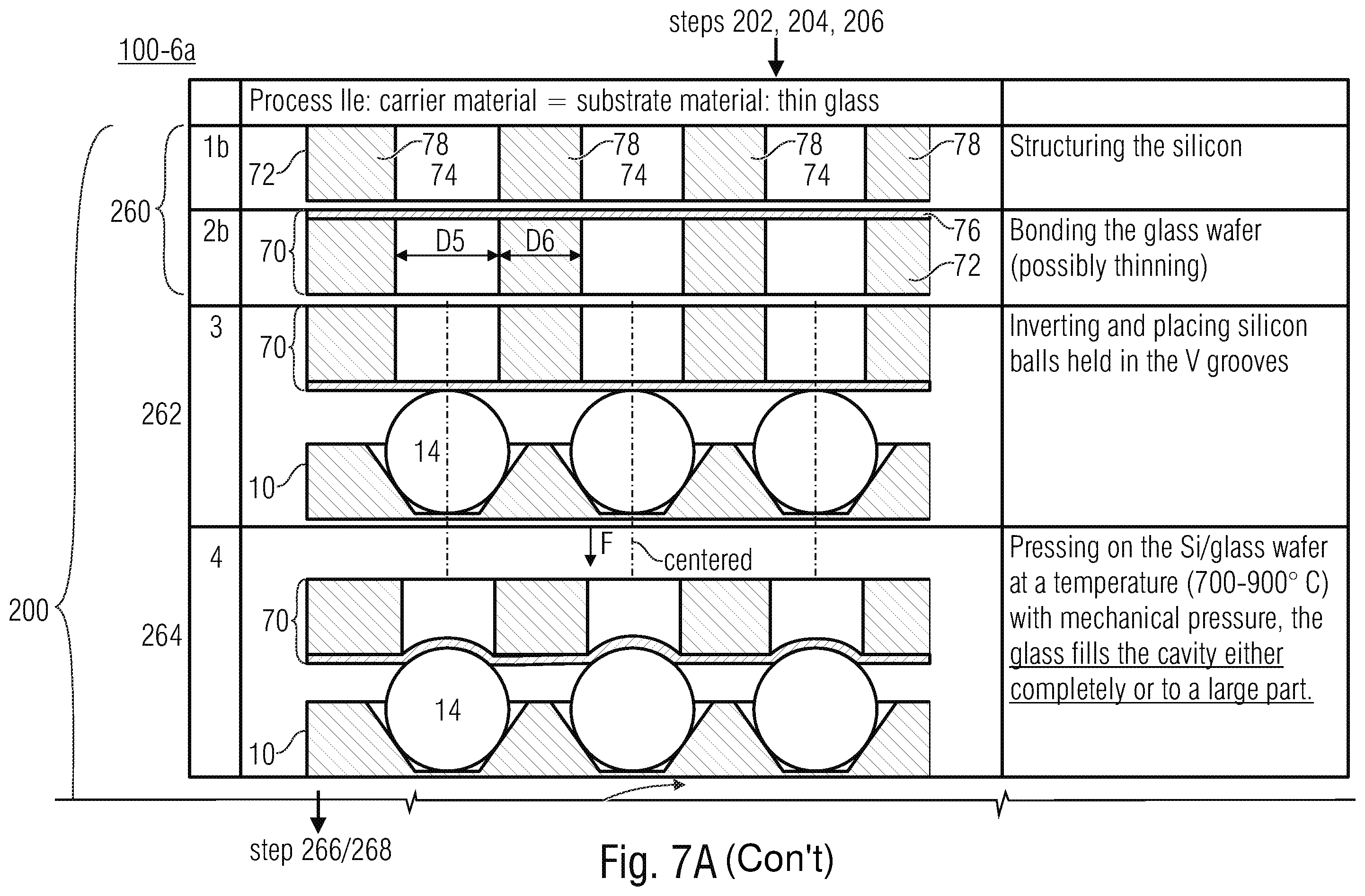 Patent US11815699 Figure 16 – Method for producing lens elements and packaged radiation-sensitive devices on wafer level