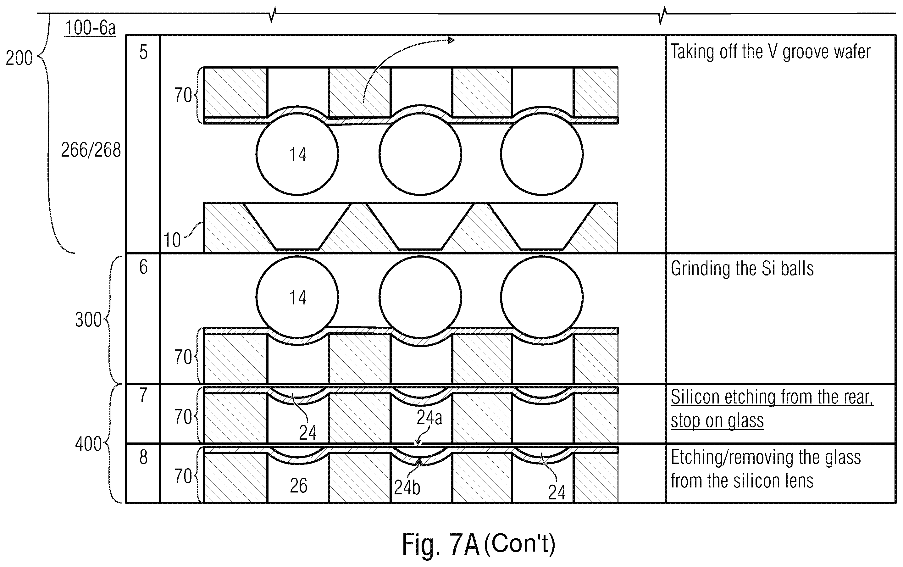 Patent US11815699 Figure 17 – Method for producing lens elements and packaged radiation-sensitive devices on wafer level