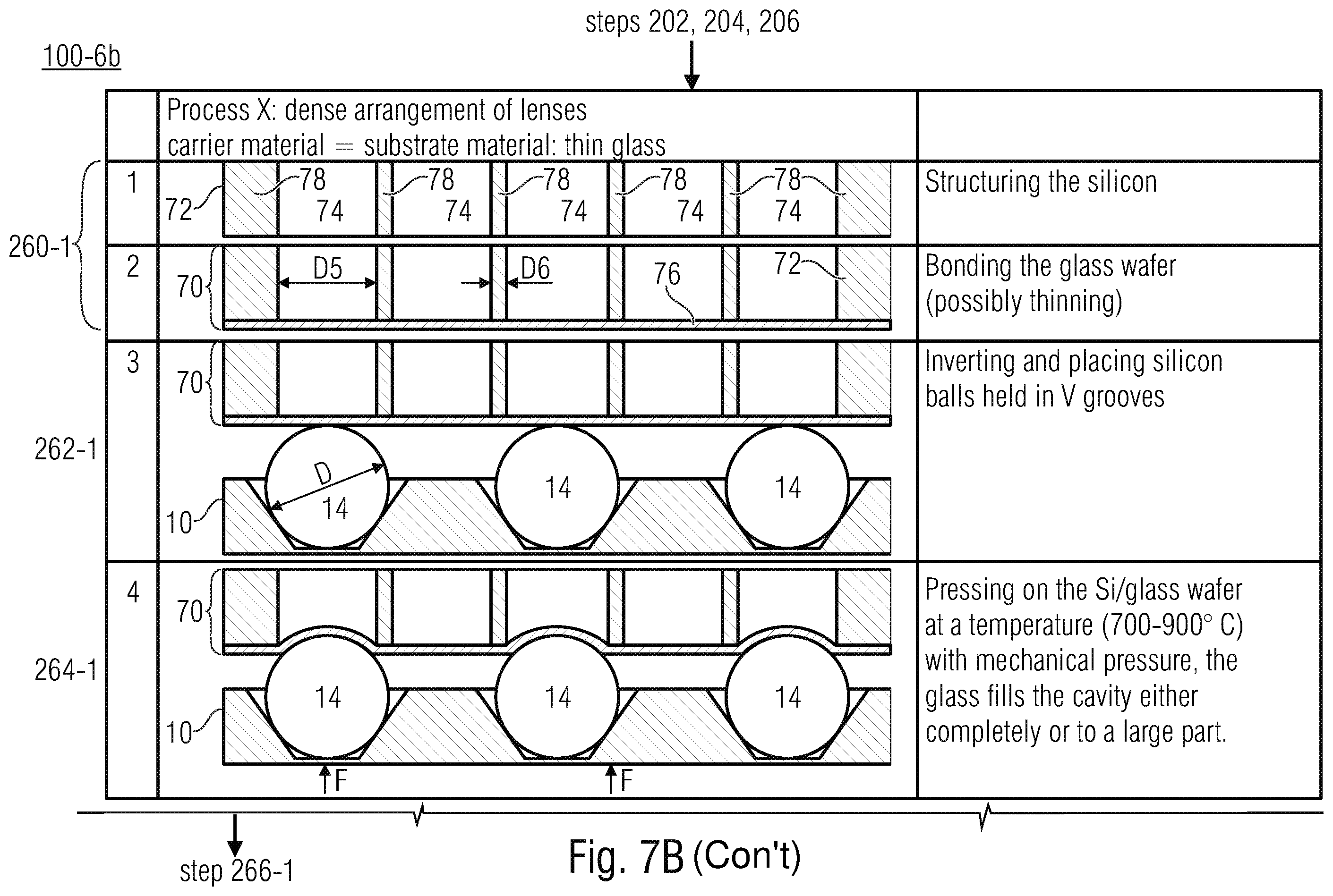 Patent US11815699 Figure 18 – Method for producing lens elements and packaged radiation-sensitive devices on wafer level