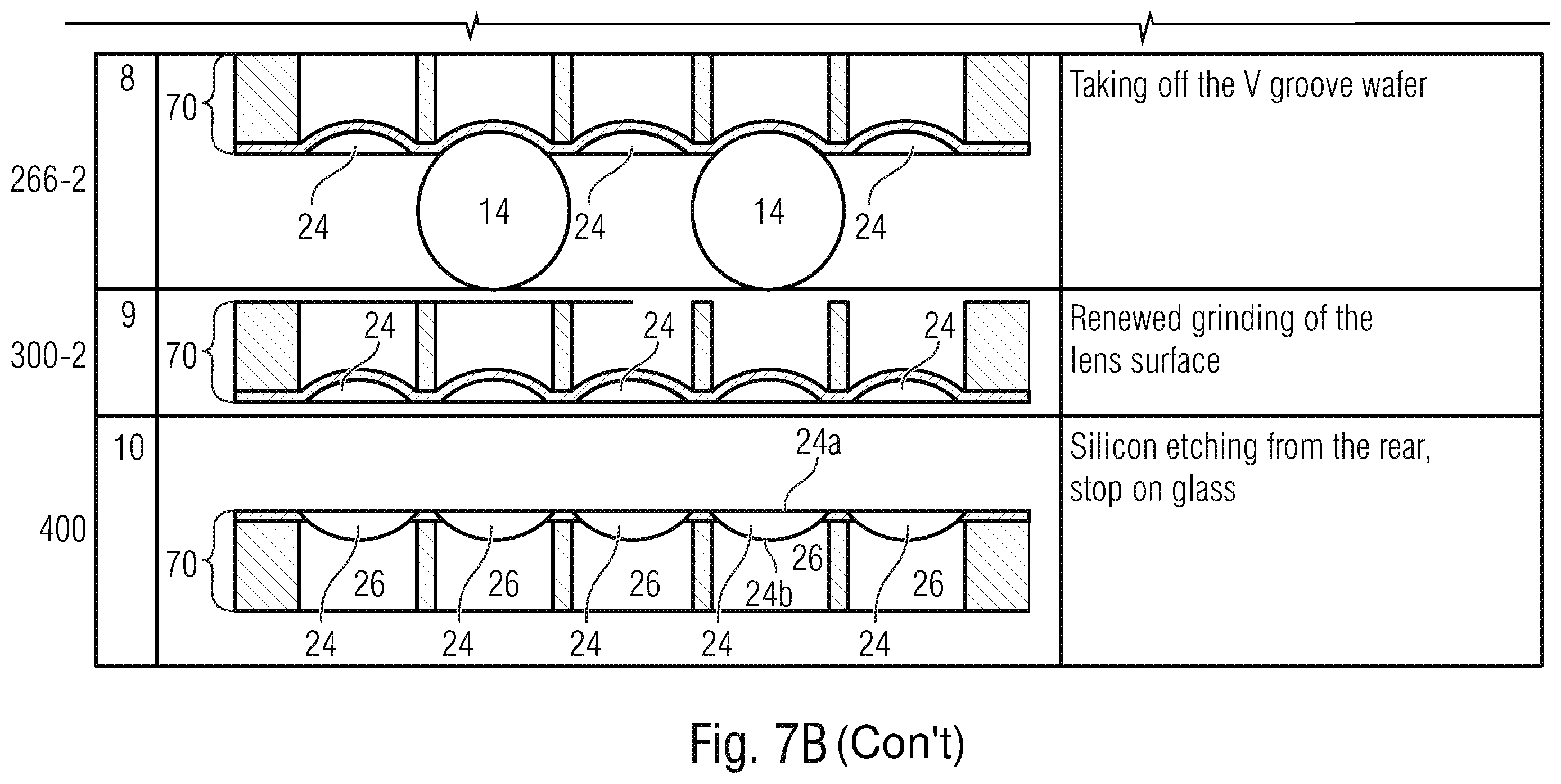 Patent US11815699 Figure 20 – Method for producing lens elements and packaged radiation-sensitive devices on wafer level