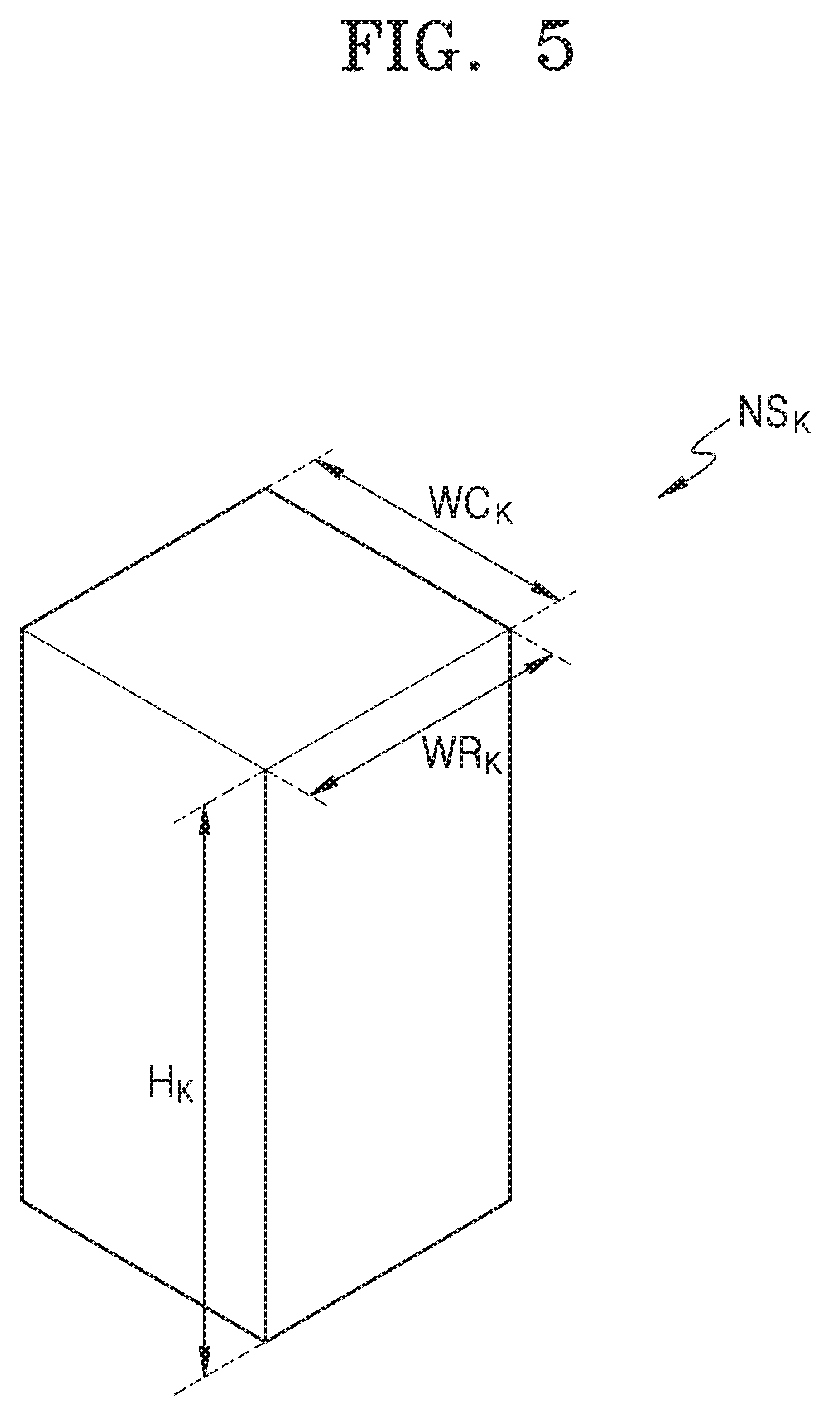 Patent US11815703 Figure 5 – Meta-lens and optical apparatus including the same