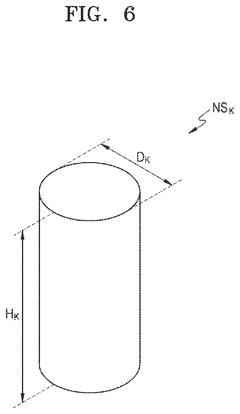 Patent US11815703 Figure 6 – Meta-lens and optical apparatus including the same