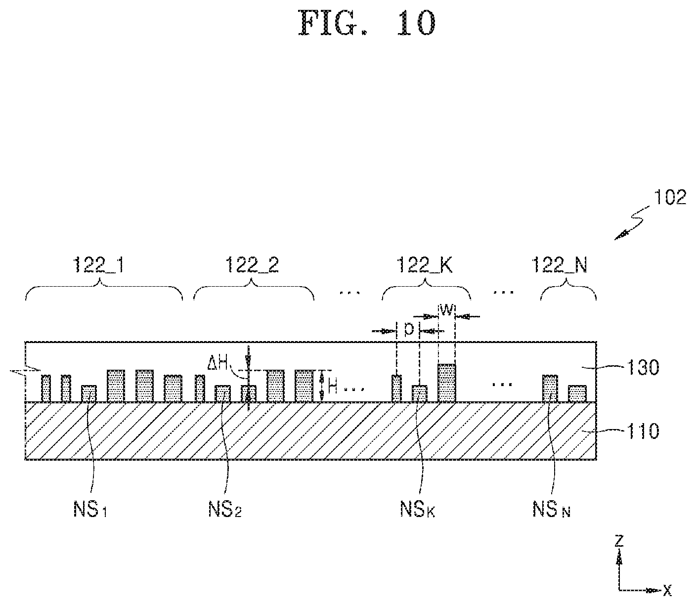 Patent US11815703 Figure 10 – Meta-lens and optical apparatus including the same