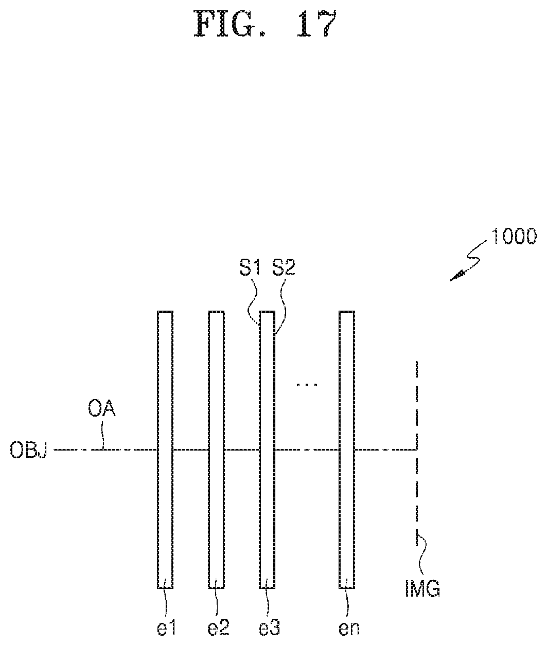 Patent US11815703 Figure 17 – Meta-lens and optical apparatus including the same