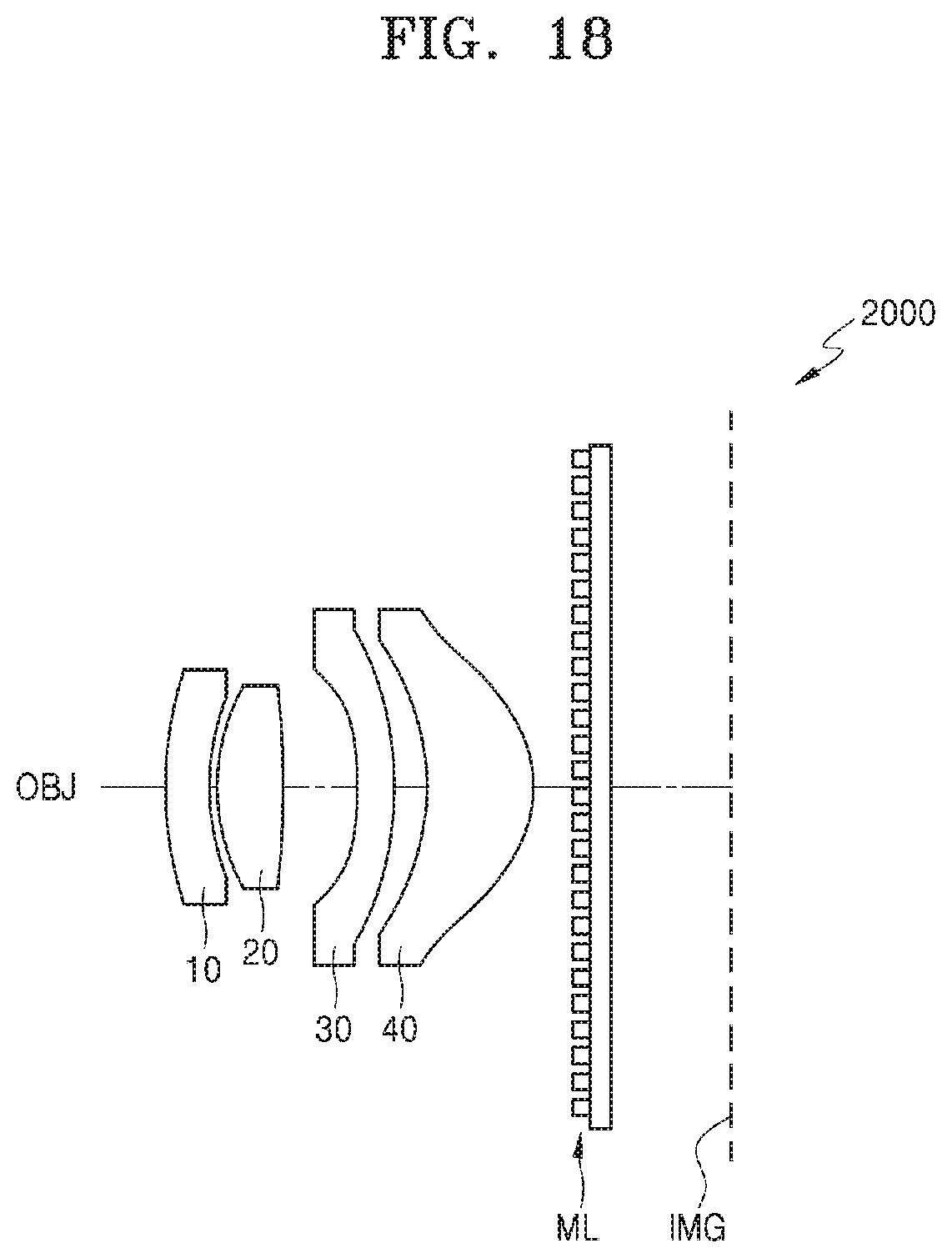 Patent US11815703 Figure 18 – Meta-lens and optical apparatus including the same