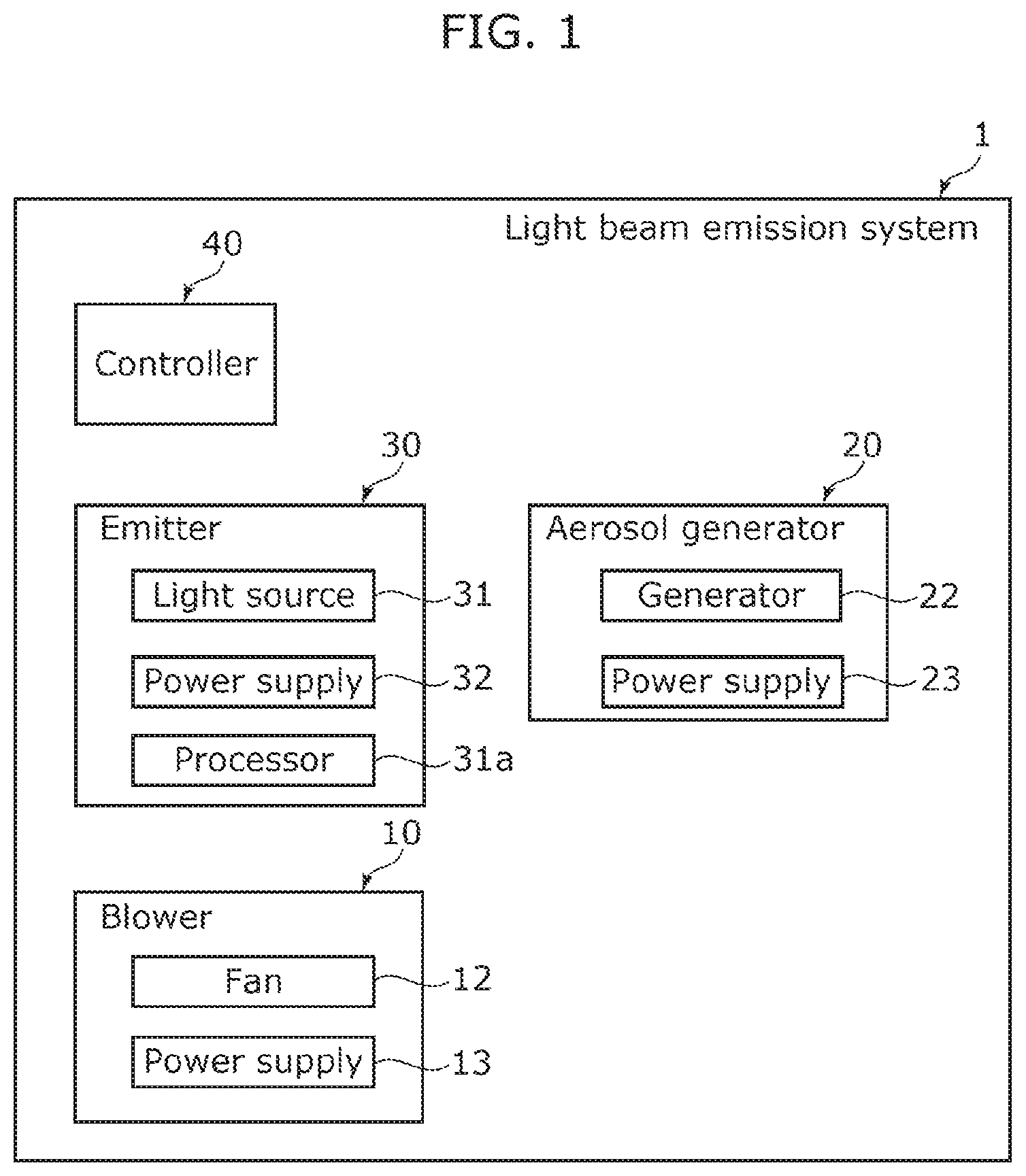 Patent US11815704 Figure 1 – Light beam emission system