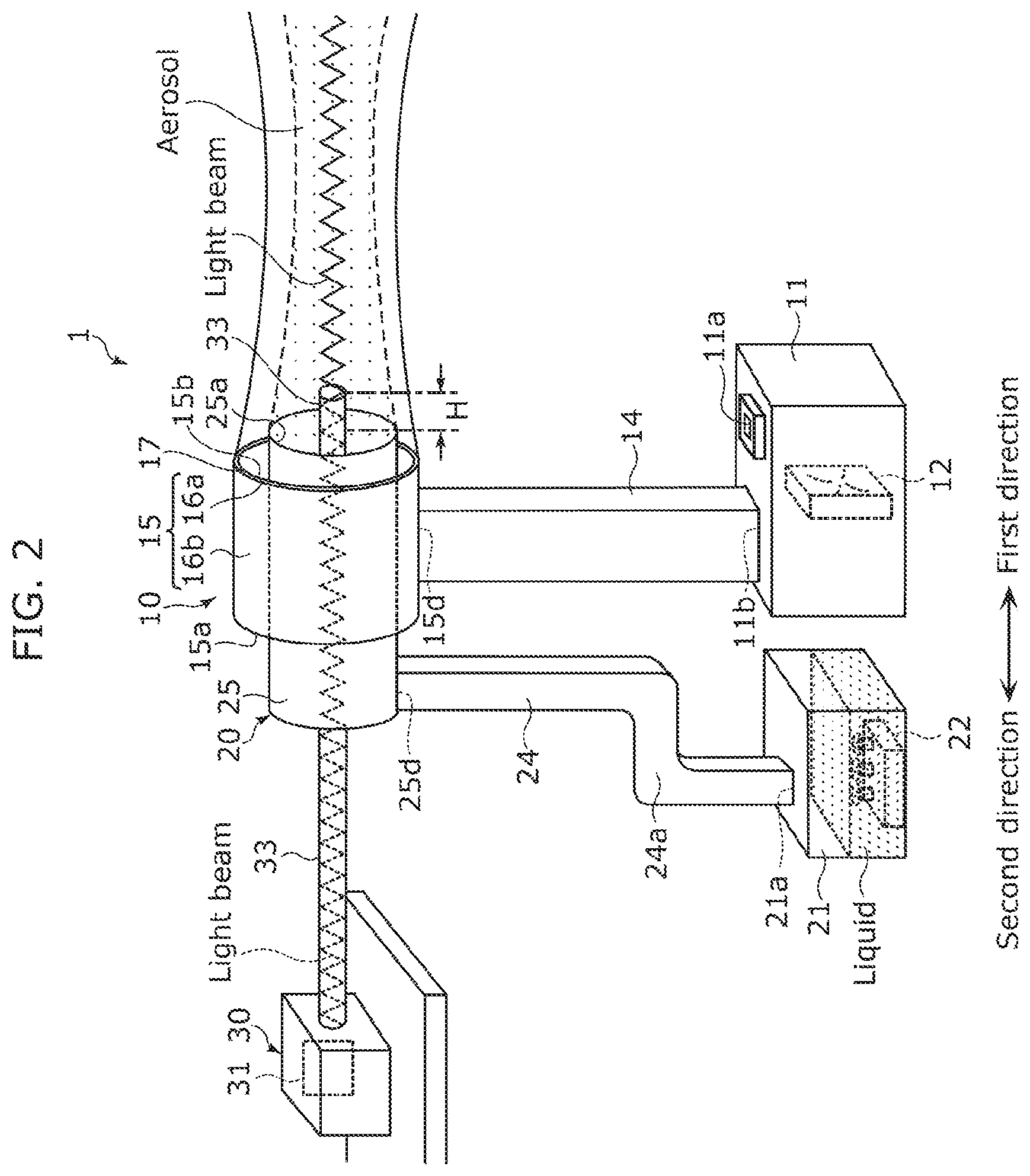 Patent US11815704 Figure 2 – Light beam emission system