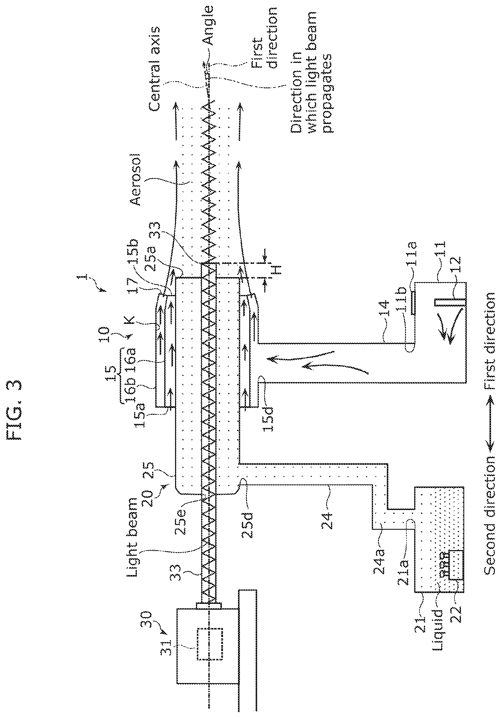 Patent US11815704 Figure 3 – Light beam emission system