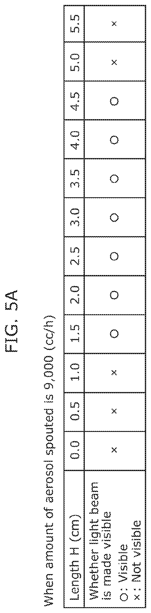 Patent US11815704 Figure 5 – Light beam emission system