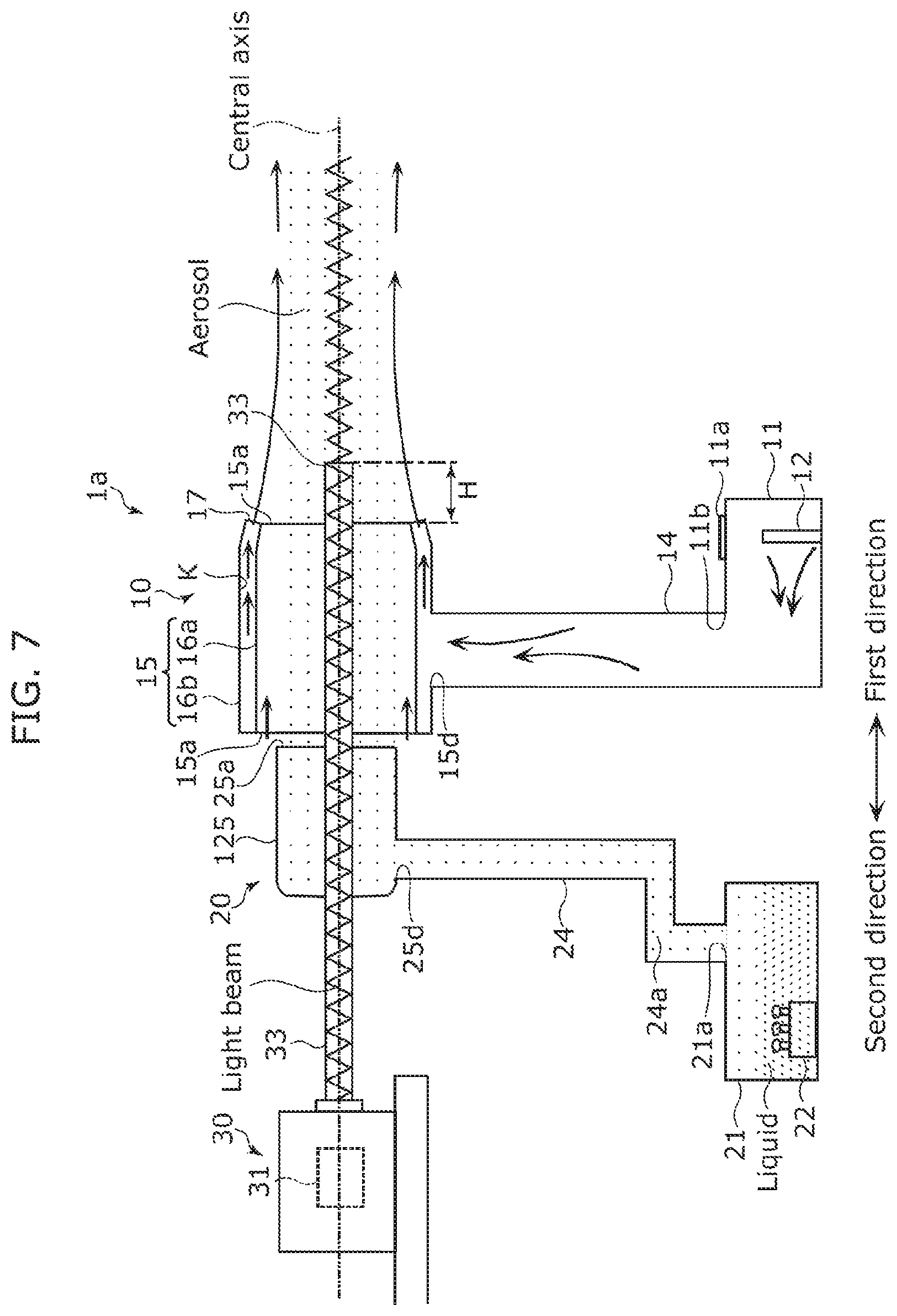 Patent US11815704 Figure 8 – Light beam emission system