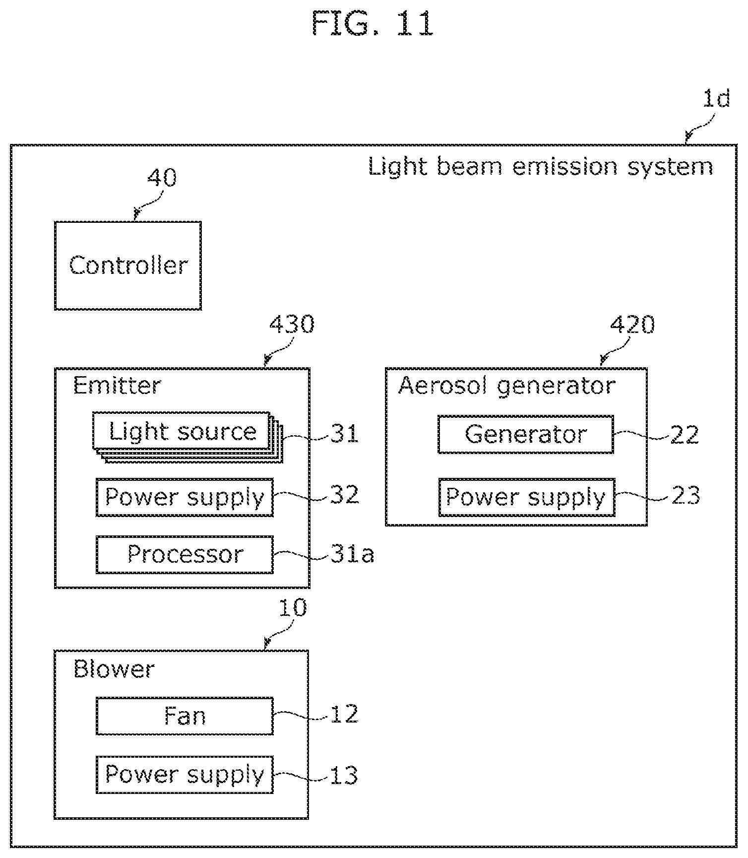 Patent US11815704 Figure 12 – Light beam emission system