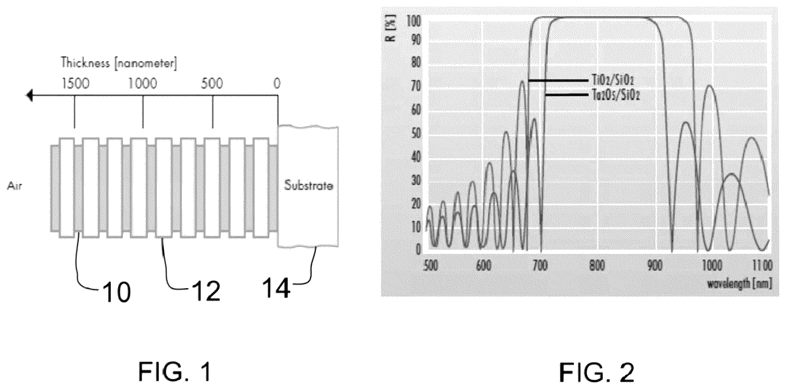 Patent US11815705 Figure 1 – Innovative solutions for improving laser damage performance of multi-layer dielectric gratings