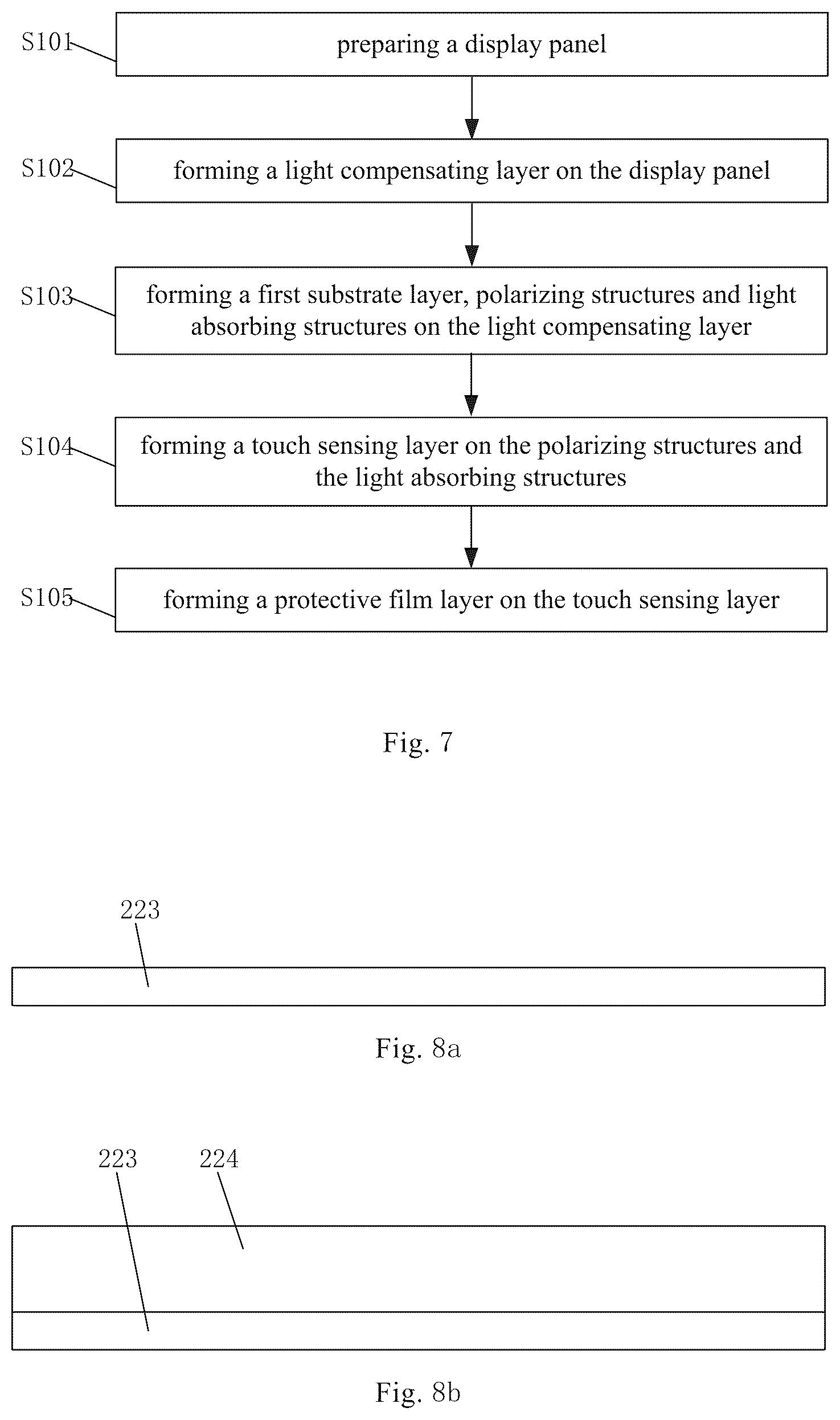 Patent US11815707 Figure 4 – Display device and method for manufacturing same