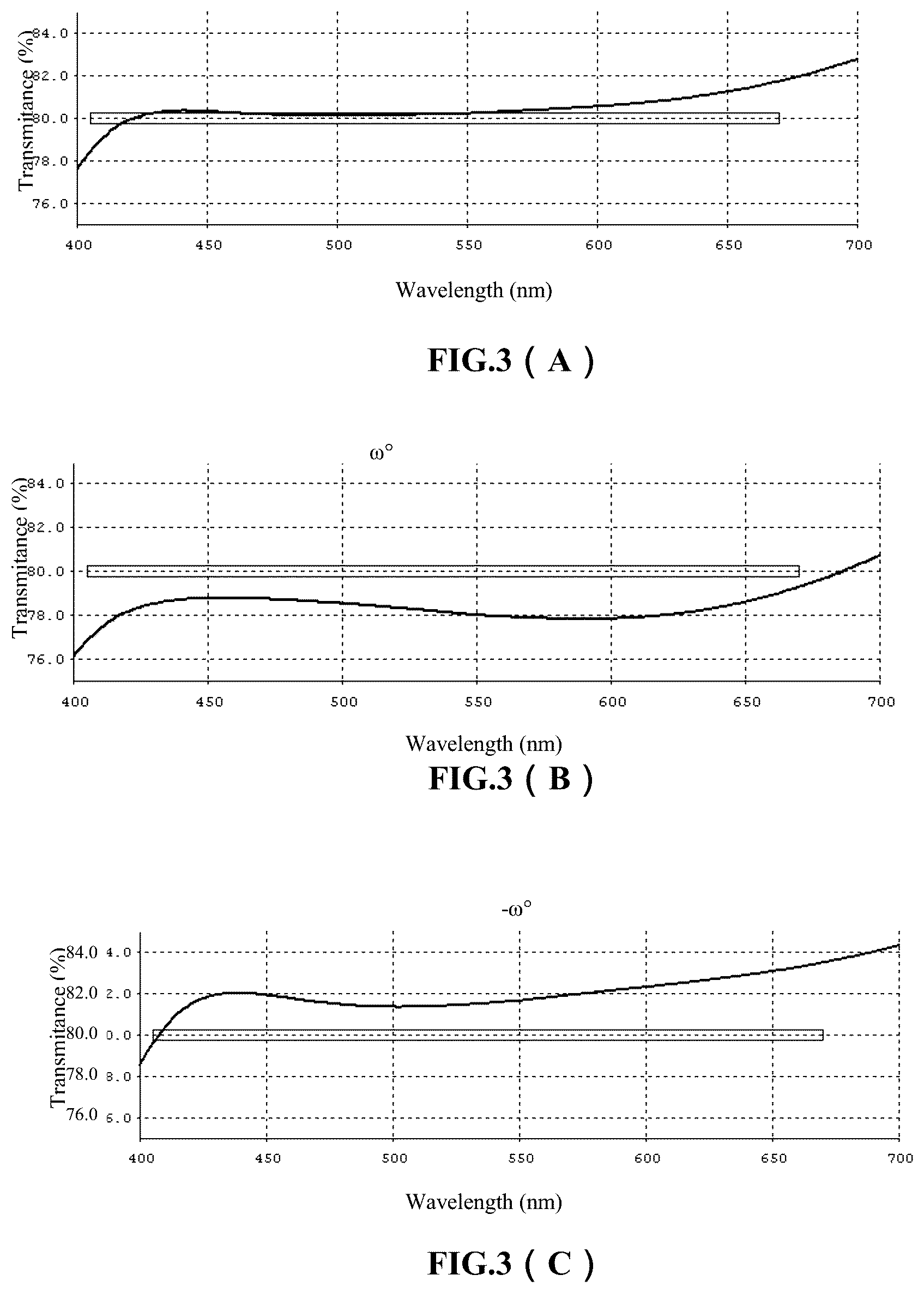 Patent US11815711 Figure 2 – Broadband cascaded splitting film array waveguide and display system comprising same